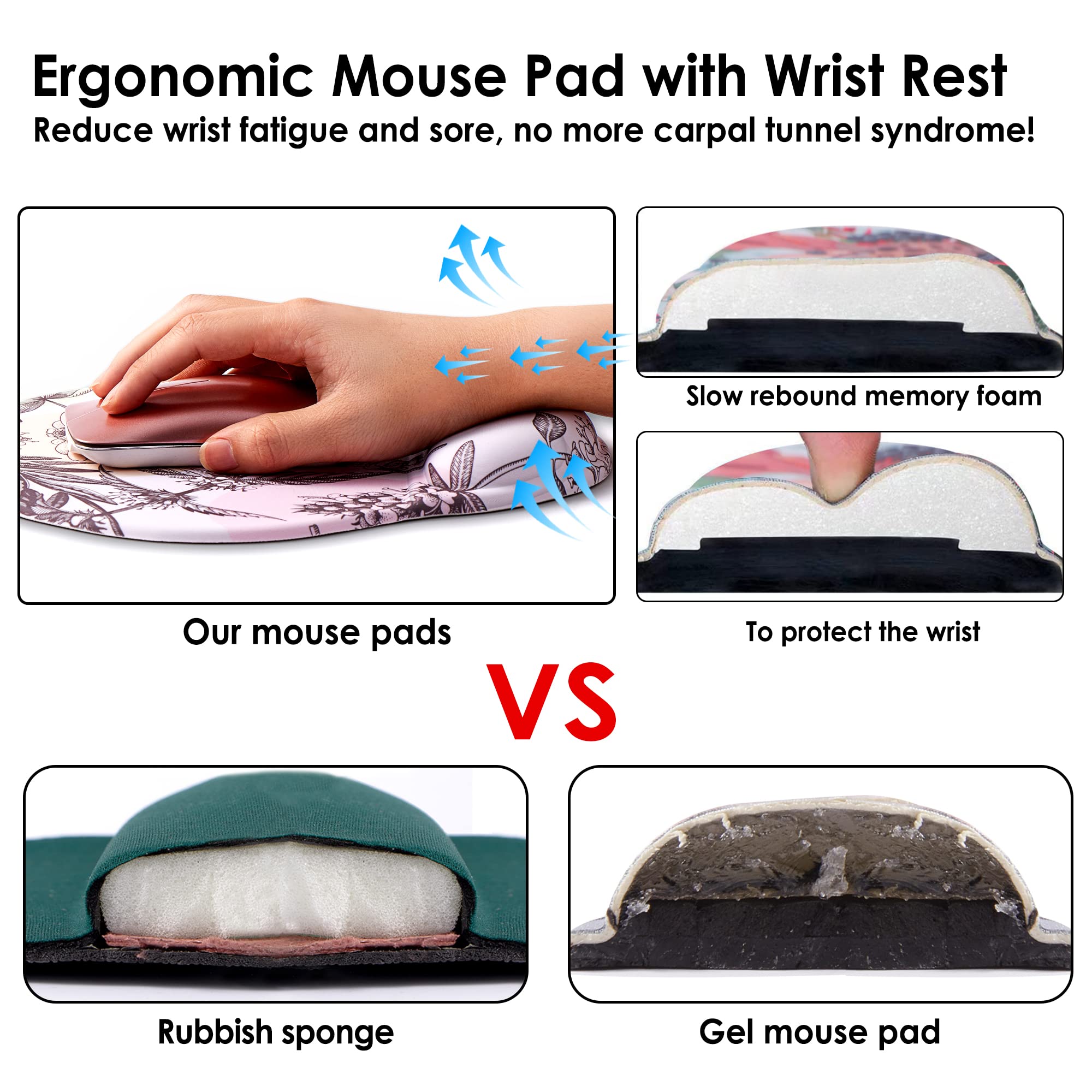 Ergonomic Mouse Pad with Wrist Support - Comfortable Non-Slip PU Base Mouse Wrist Rest for Office, Gaming & Home Computers - Pain Relief for Long Hours Use (Off-White Leaf Design) | Perfect for Workstations, PC Gaming Setups & Home Office Desks