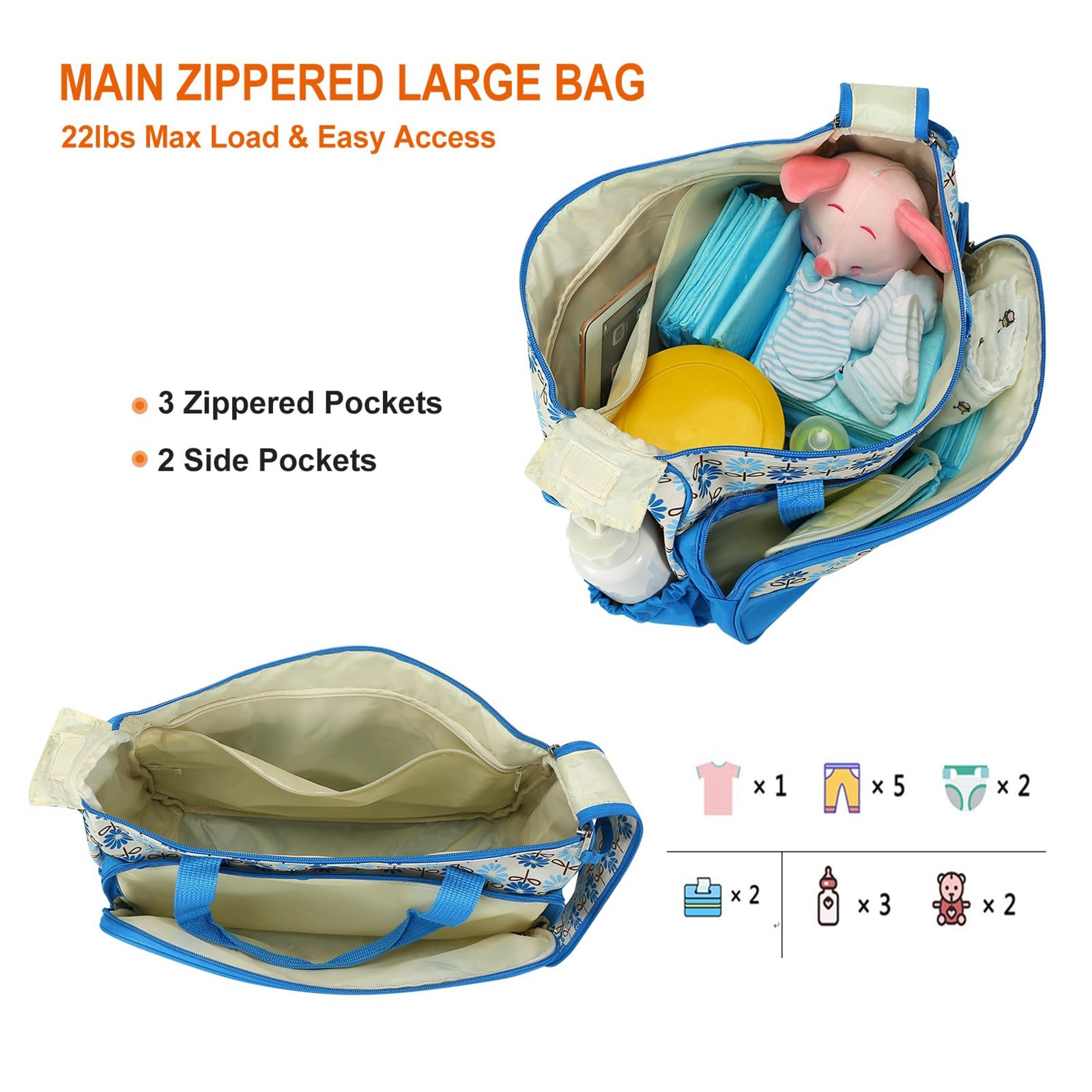Zorpupoa Diaper Bag Tote Set for Boys, Girls & Moms - Large Portable Baby Changing Bag with 5 PCS Travel Essentials | Perfect for Daycare, Travel & On-the-Go Parenting