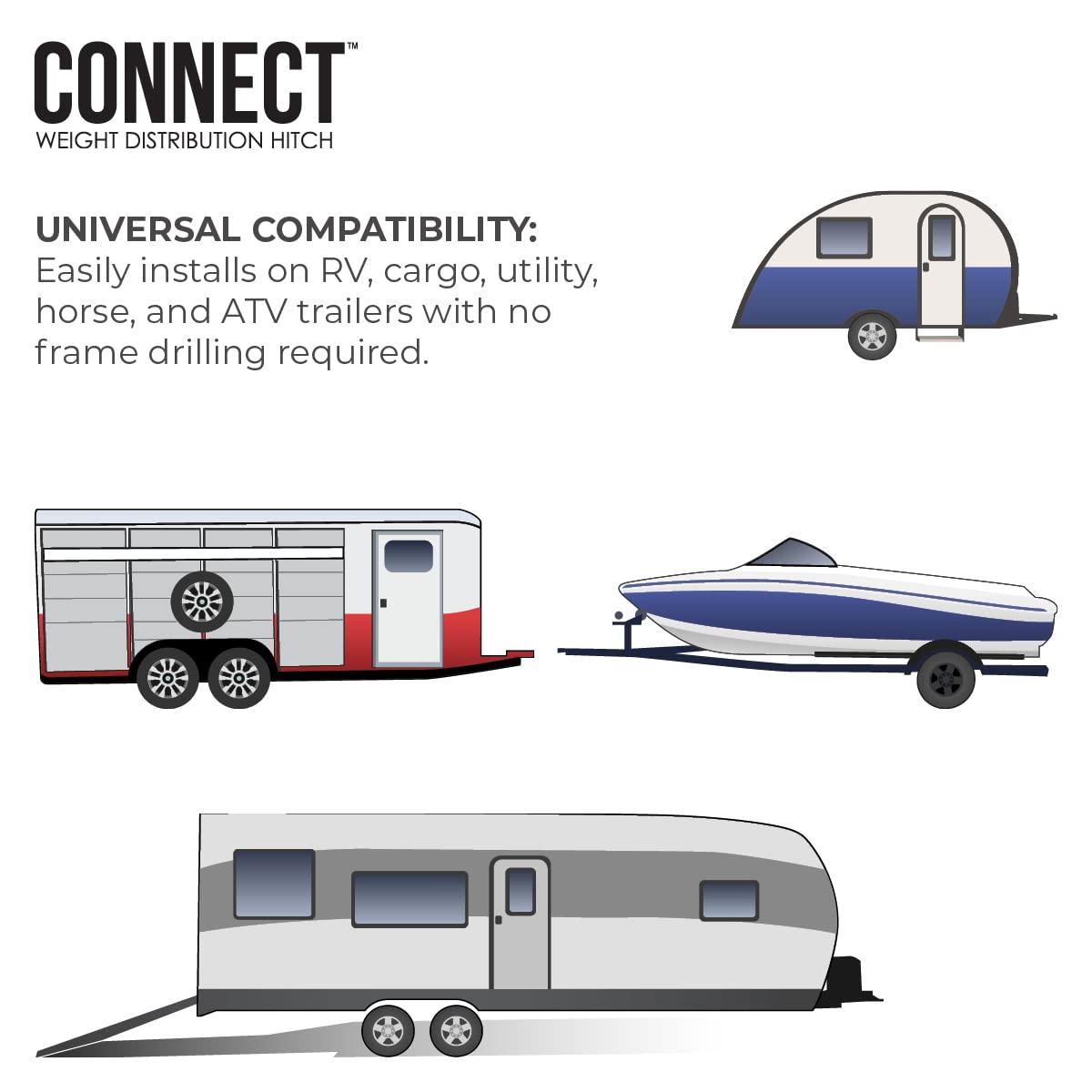 Fastway Connect™ Weight Distribution Hitch - Heavy Duty Towing System for Trucks & Trailers - Perfect for RV, Boat & Camper Towing