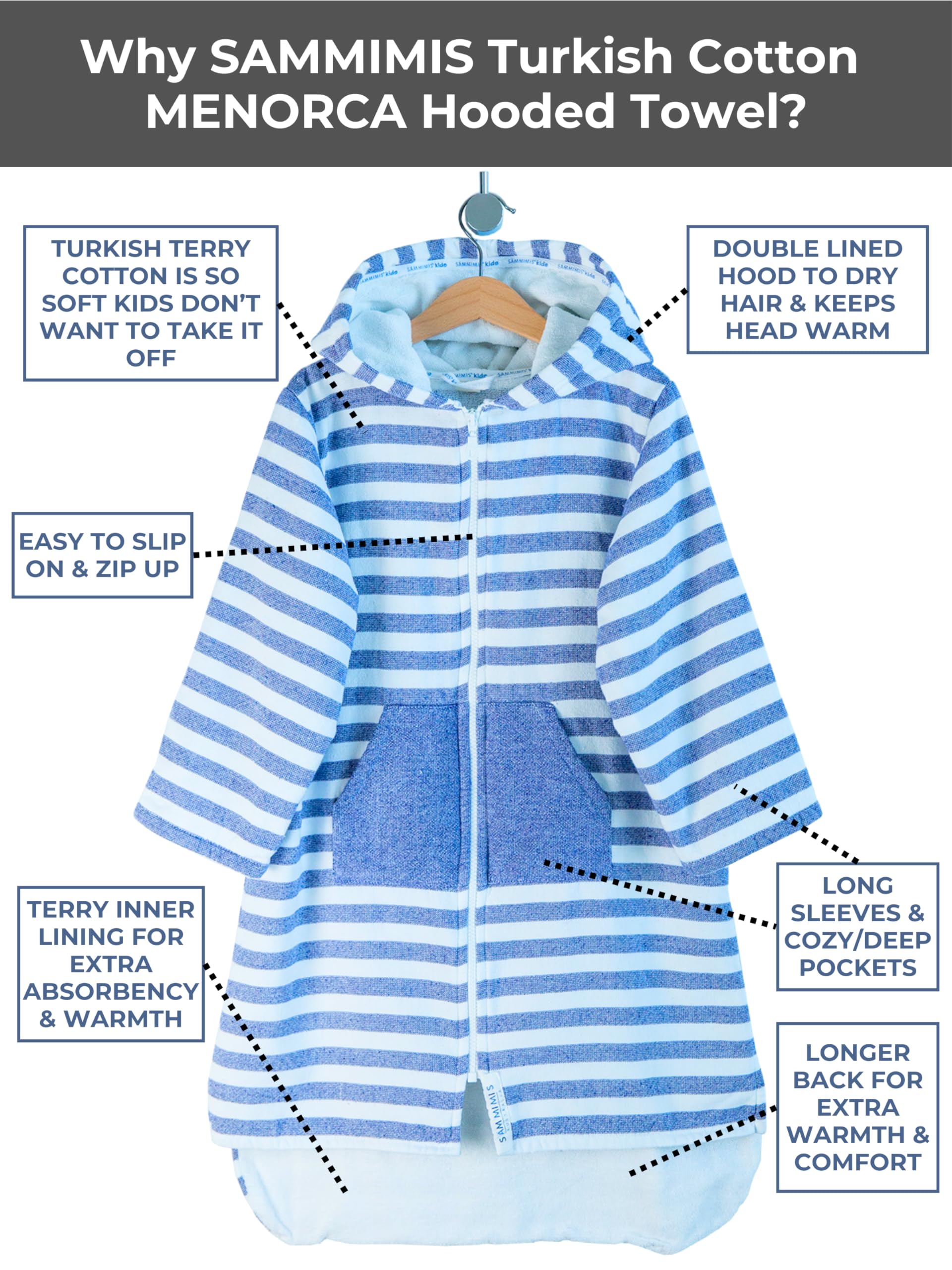 Kids Hooded Bathrobe & Swim Cover Up for Girls & Boys - Terrycloth Zip Up Poncho Beach Towel - Soft & Absorbent for Pool, Beach & After Bath | Perfect for Swimming, Vacation & Spa Day