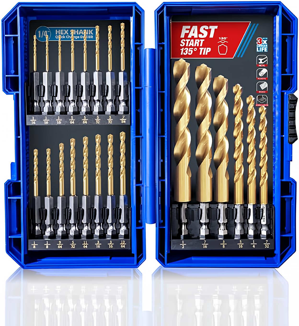 22-Piece HIGHFIRE Hex Shank Drill Bit Set - HSS Titanium Coated Twist Bits for Metal Drilling | Quick Change Hex Drive for Impact Drivers | Perfect for DIY Projects, Metalworking & Construction