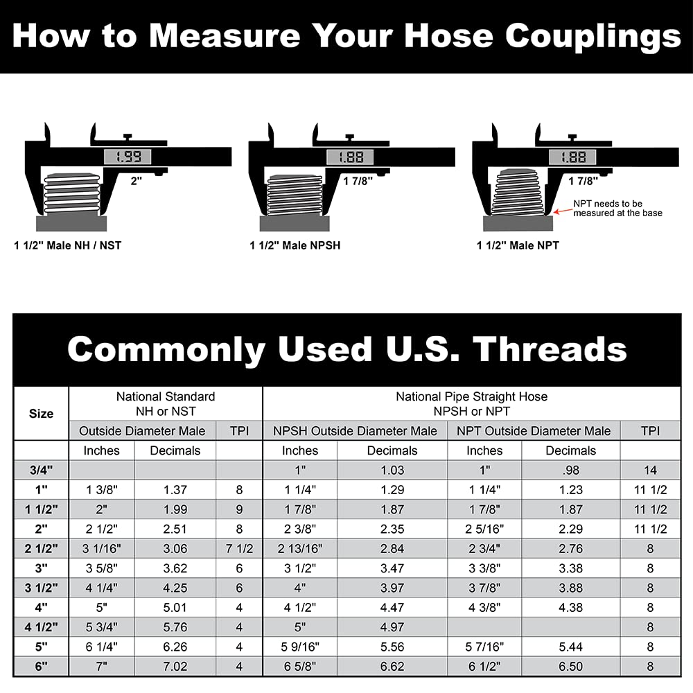 USA-Made 1.5 Inch x 10ft Suction Pump Water Hose with Fire Hose Threads - Heavy Duty White/Clear Trash Pump Hose for Drainage, Flood Control & Firefighting Applications