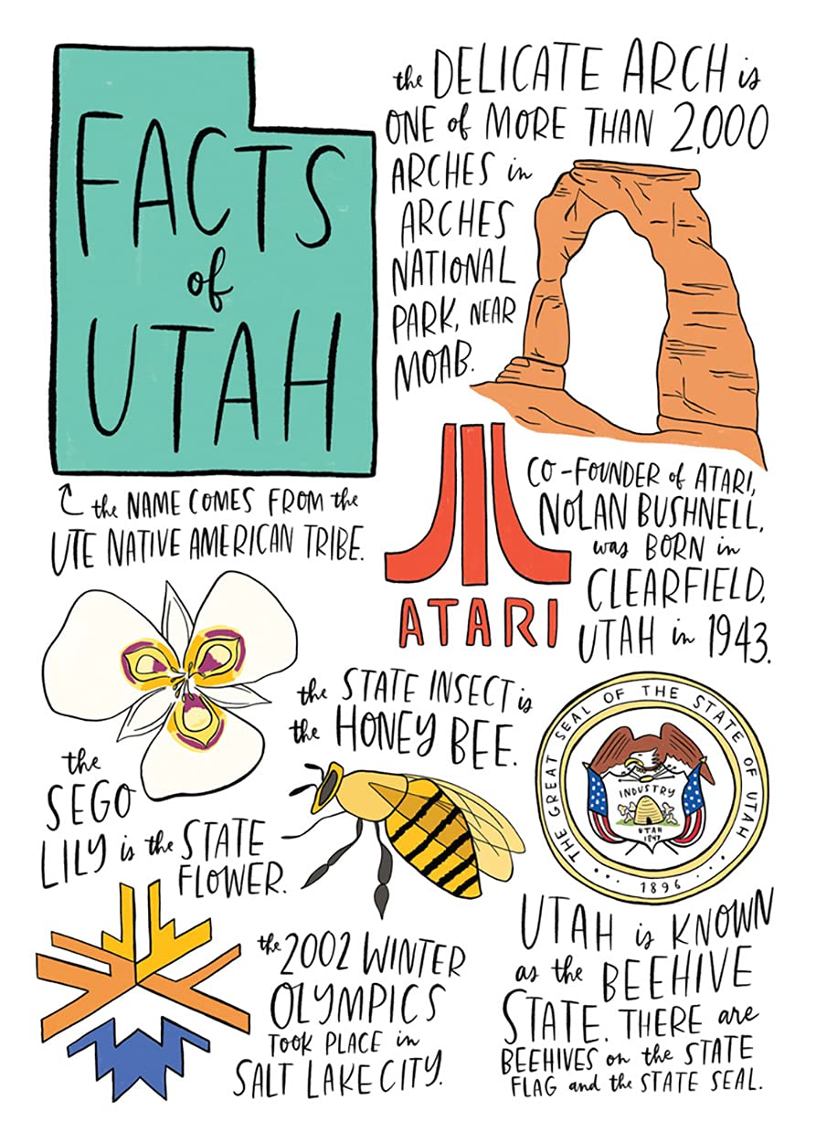 Allport Editions Utah State Facts Kitchen Towel - 100% Cotton Dish Towel for Drying Dishes, Cleaning Countertops & Decorating Your Kitchen