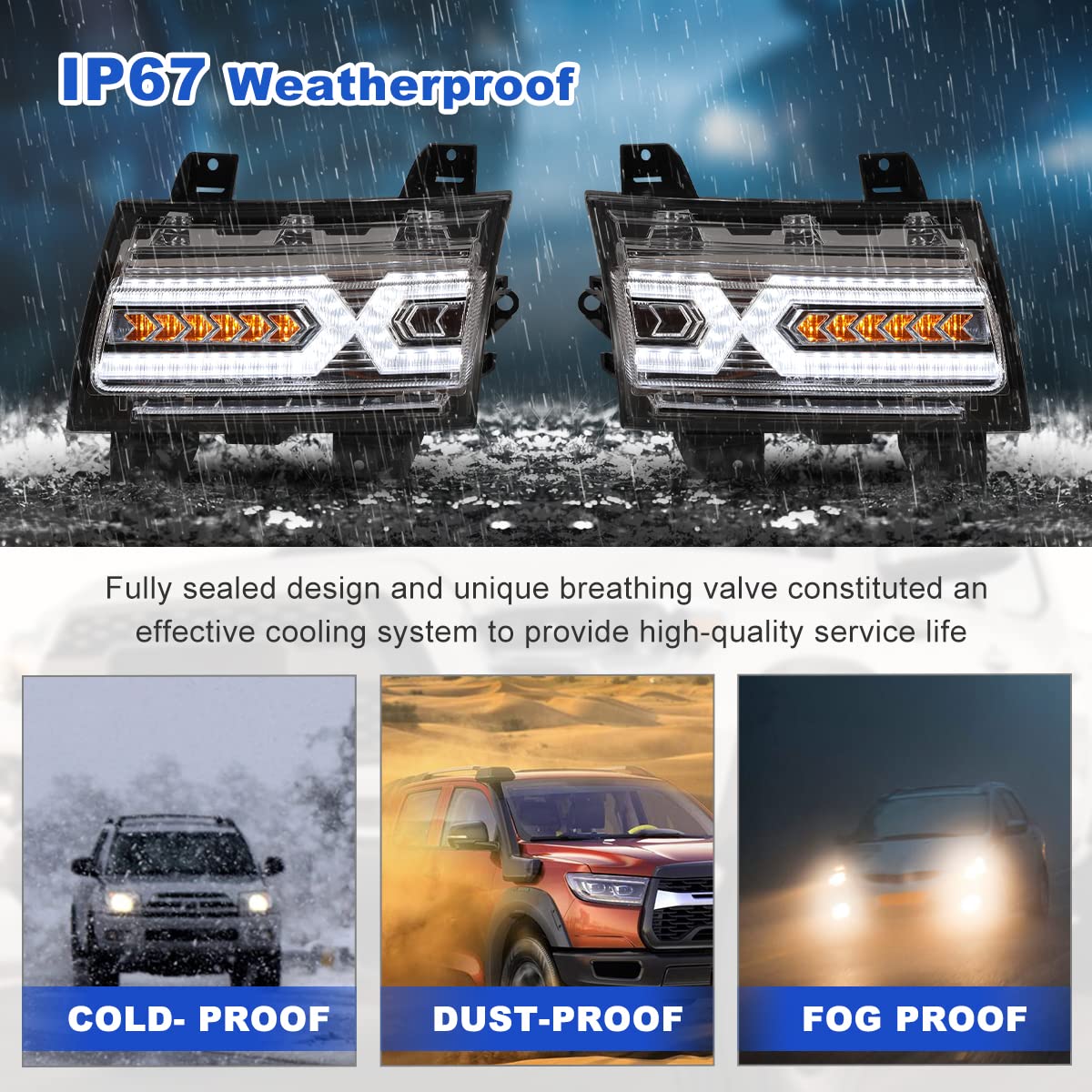 ROXX Full LED DRL Sequential Turn Signal Assembly for 2018-2024 Jeep Wrangler JL & 2020-2024 Jeep Gladiator JT (Excludes Sport/Sport S Models) - LED Front Fender Lights with Daytime Running Light Kit - Upgrade Your Off-Road Adventure & Night Driving Safety