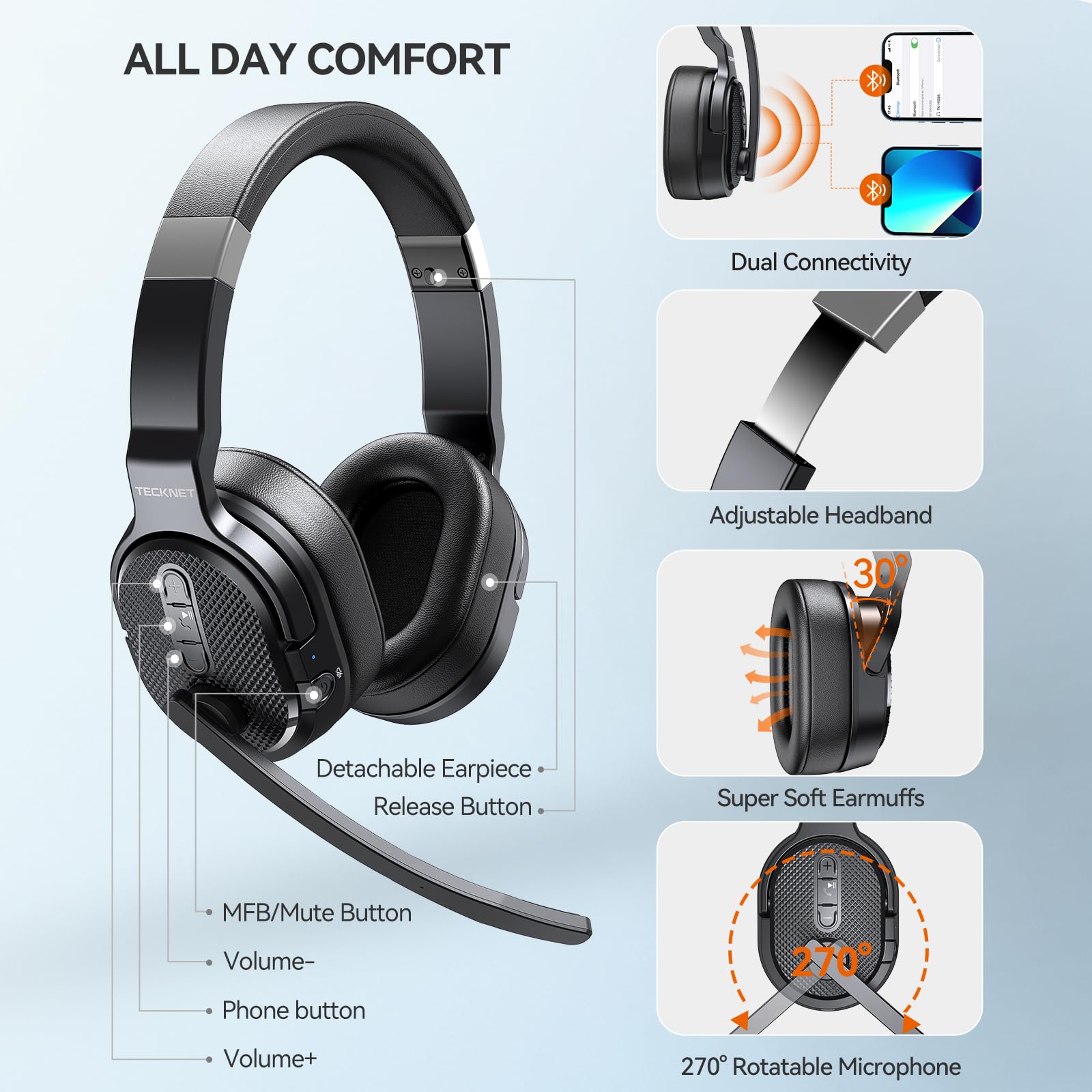 TECKNET Bluetooth Trucker Headset - 40Hrs Battery Life, Wireless Headset with Noise Cancelling Mic & 3 EQ Modes for PC, Drivers, Office & Call Center | Perfect for Long Work Shifts, Hands-Free Calls & Clear Audio in Noisy Environments