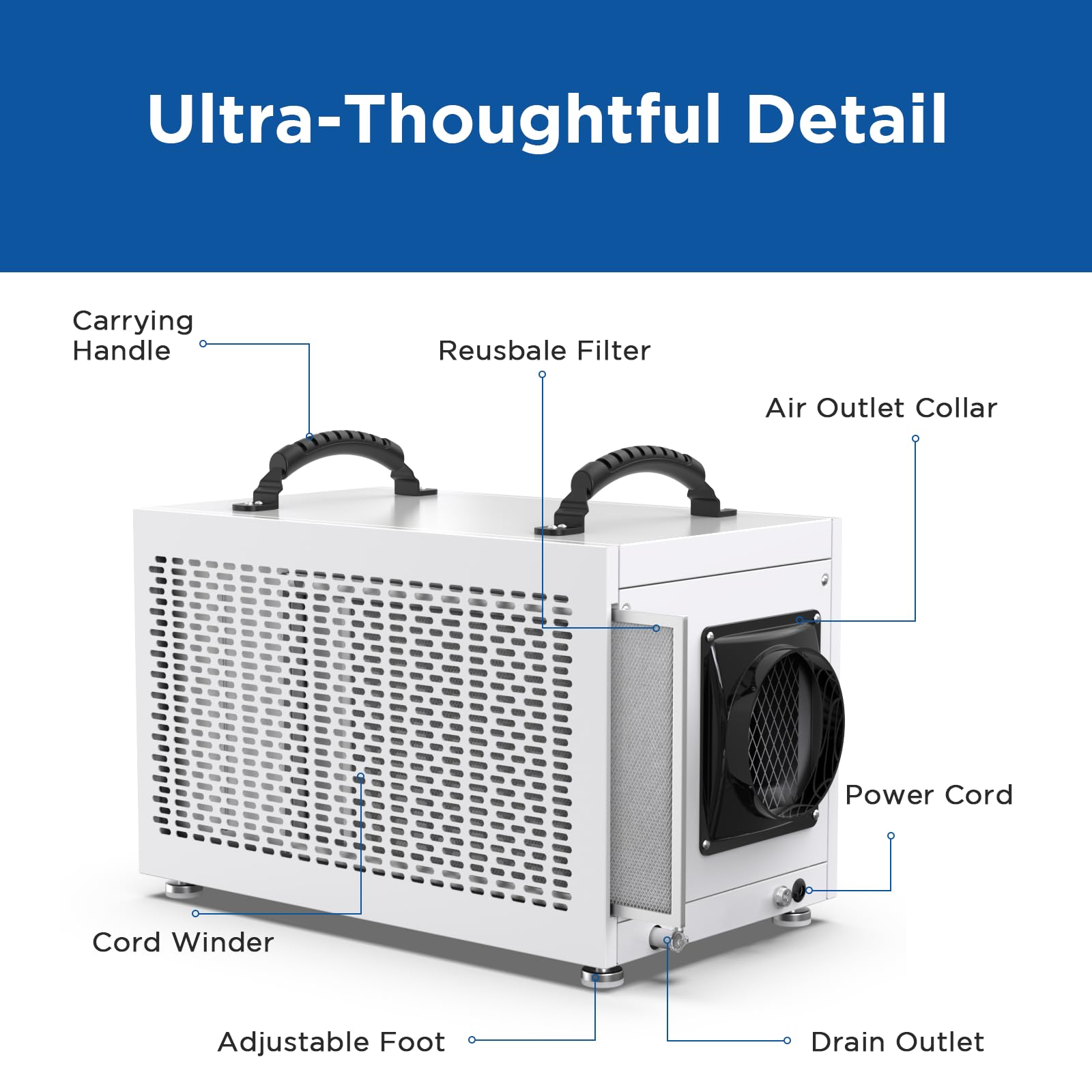 145 Pints Commercial Dehumidifier for Crawl Space & Large Basements - Energy Star Certified, Compact Design with Drain Hose - Ideal for Industrial Water Damage Restoration & Moisture Control in Warehouses, Homes, and Commercial Buildings