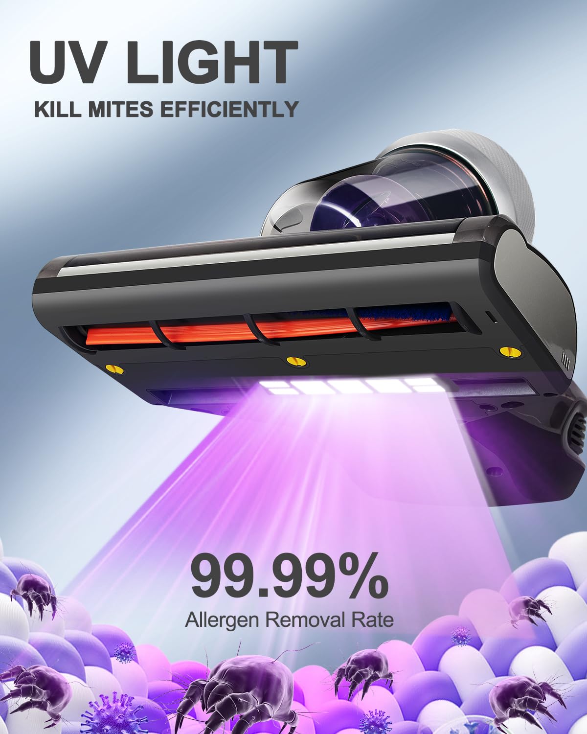 Jimmy Mattress Vacuum Cleaner with UV-C Light & 140°F Heat - 14KPa 480W Powerful Handheld Vacuum for Dust, Allergens & Pet Hair (JV35 Corded) - Perfect for Mattress Cleaning, Allergy Relief & Pet Hair Removal