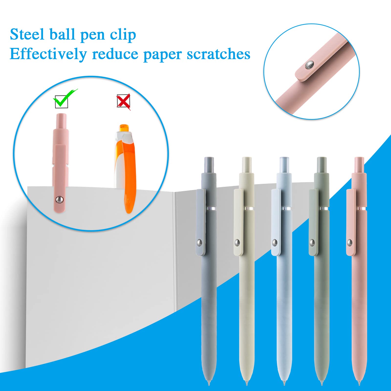 Cobee Aesthetic 0.5mm Retractable Gel Pens - 5 Pack Morandi Pastel Ballpoint Pens for Smooth Writing | School, Office, Journaling & Gift Supplies (Black Ink)