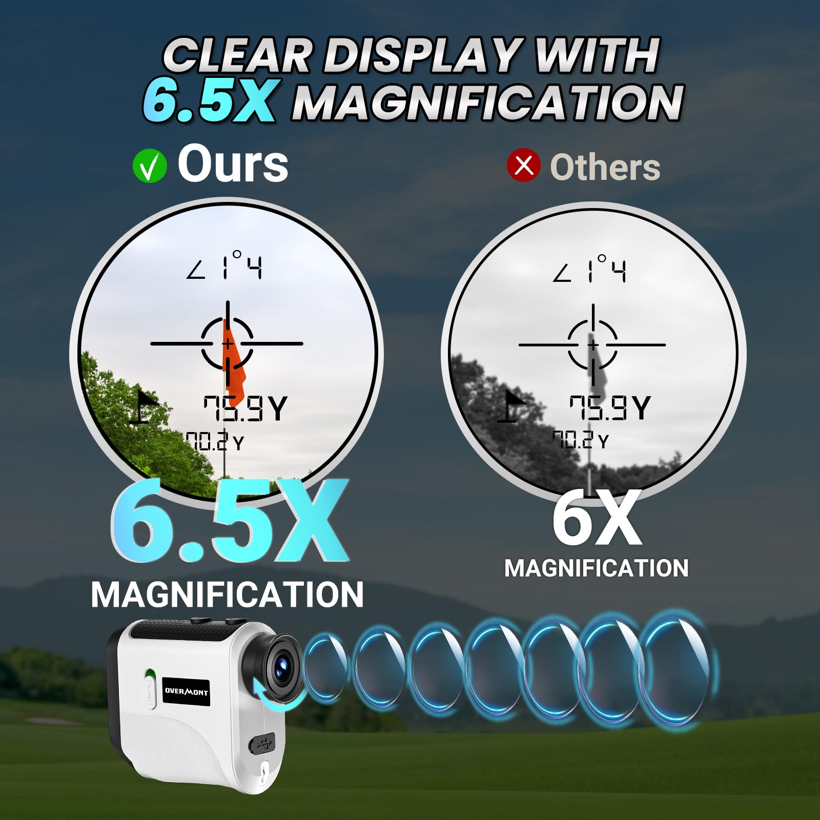 Overmont Golf Rangefinder with Slope - 1200 Yards Laser Range Finder | 6.5x Magnification | Rechargeable | Flag Lock & Vibration | Magnetic Strip | Perfect for Golf, Hunting & Shooting | Tournament Play & Outdoor Adventures