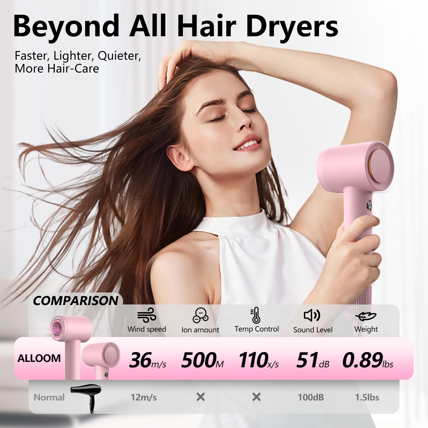 Professional 160,000 RPM High-Speed Hair Dryer with 500 Million Negative Ions - Fast Drying, Low Noise & Thermo Control - Includes Magnetic Diffuser & Nozzle - Perfect for Home, Salon & Travel Use (Pink)