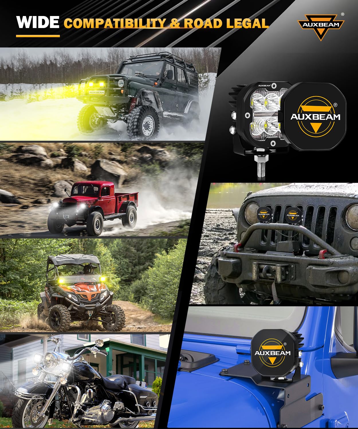 Auxbeam XP-Ultra Series 3Inch 84W LED Pods - 9600LM Spot Flood Combo, DRL & Turn Signal Multi Modes (Amber/White) - Offroad LED Light Bar for Trucks, Jeeps, ATVs - Waterproof Fog Lights with Covers - Perfect for Off-Roading, Camping & Night Driving