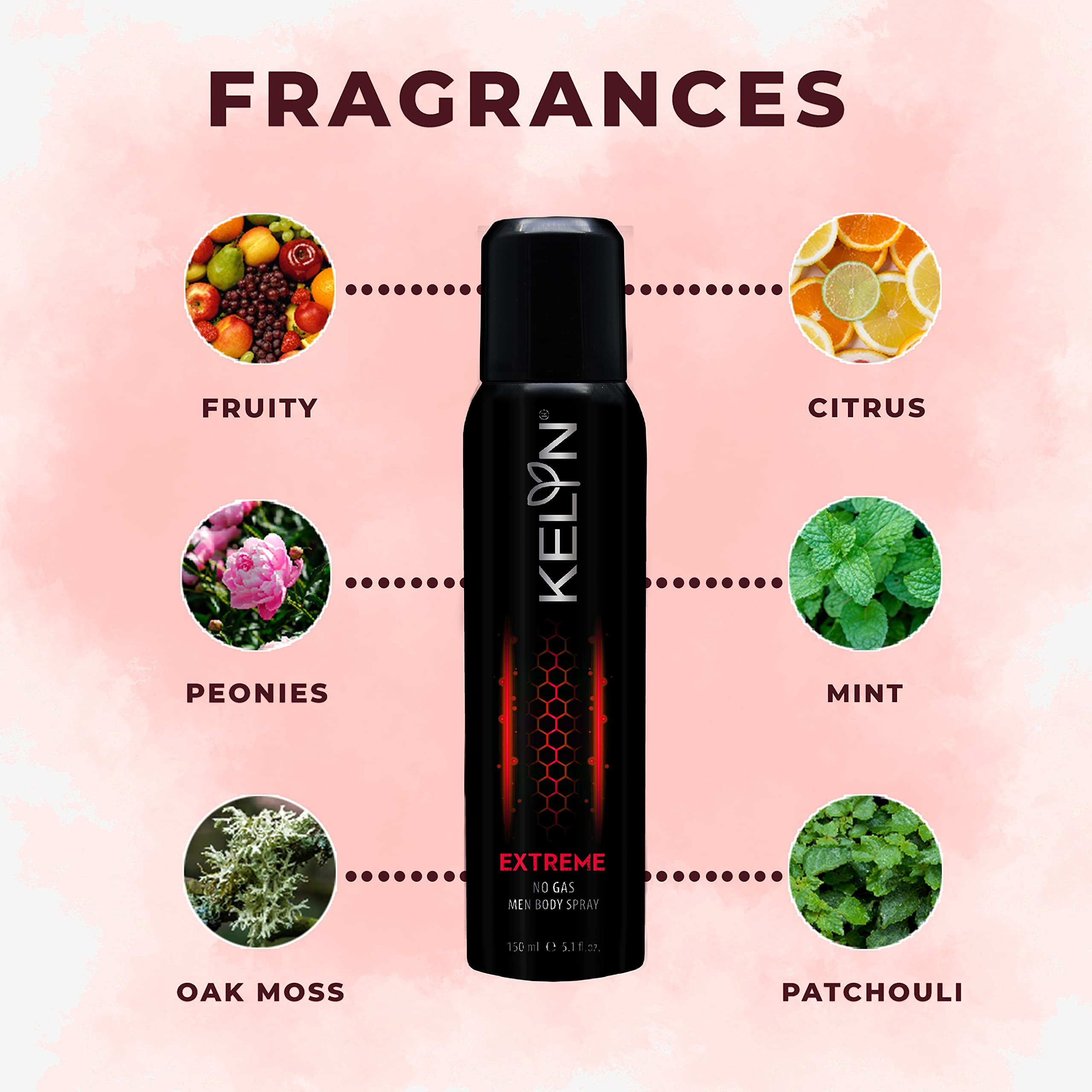 KELYN Extreme No Gas Deodorant for Men - 48H Long Lasting Fragrance Body Spray, Aluminum Free & Refreshing Scent, Ideal for Gym, Work & Daily Use - 150ml (Pack of 1) - Perfect Gift for Men & Teen Boys