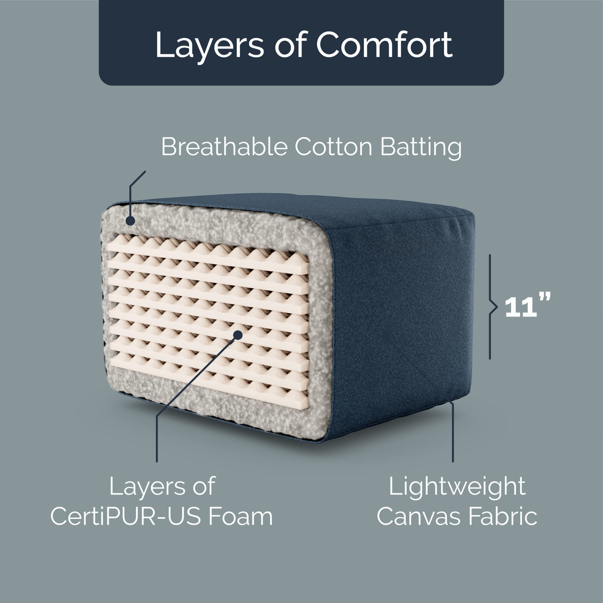 Loosh Queen Size Sofa Bed Futon Mattress - 12