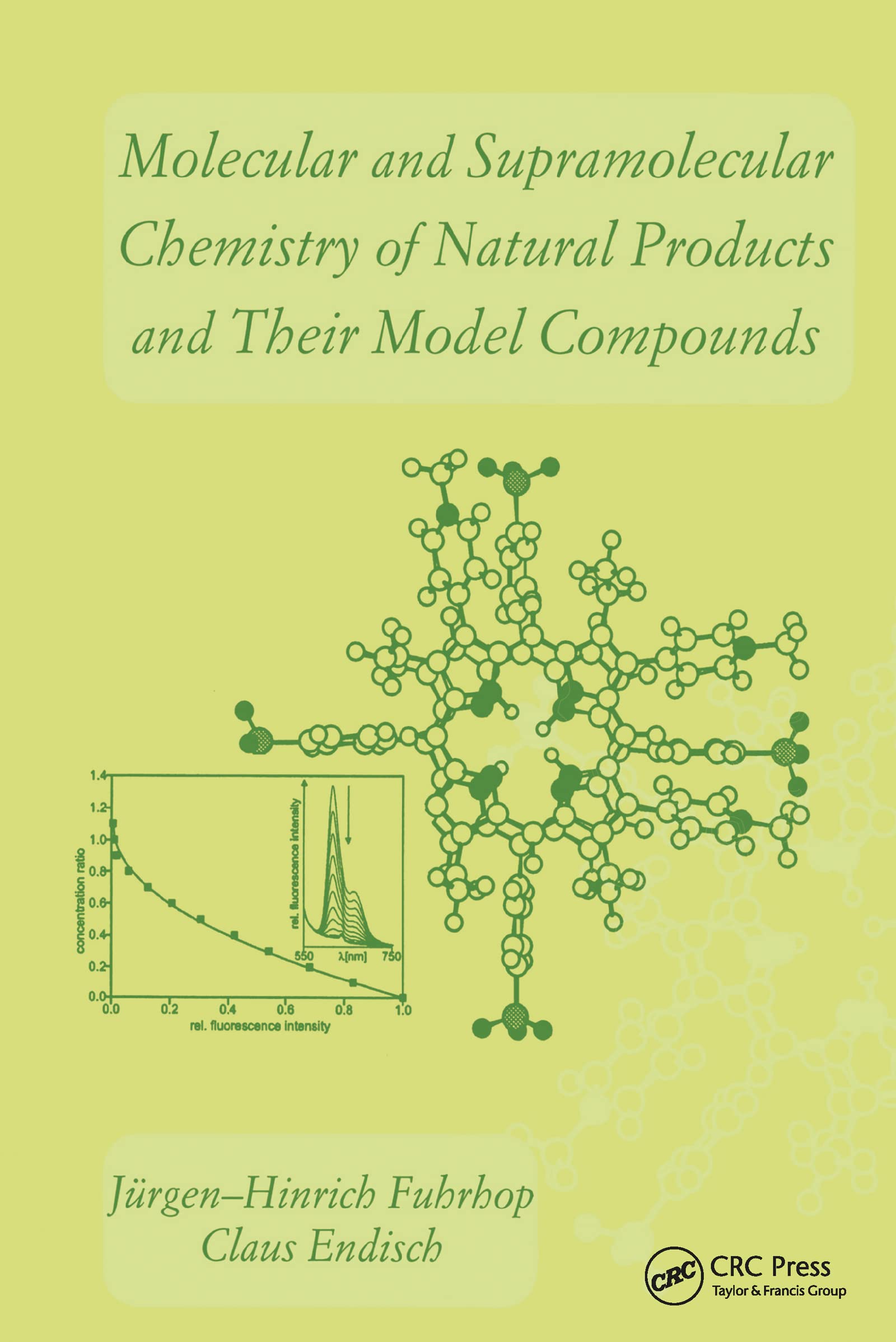 Molecular and Supramolecular Chemistry of Natural Products & Model Compounds | Applications in Drug Discovery & Material Science