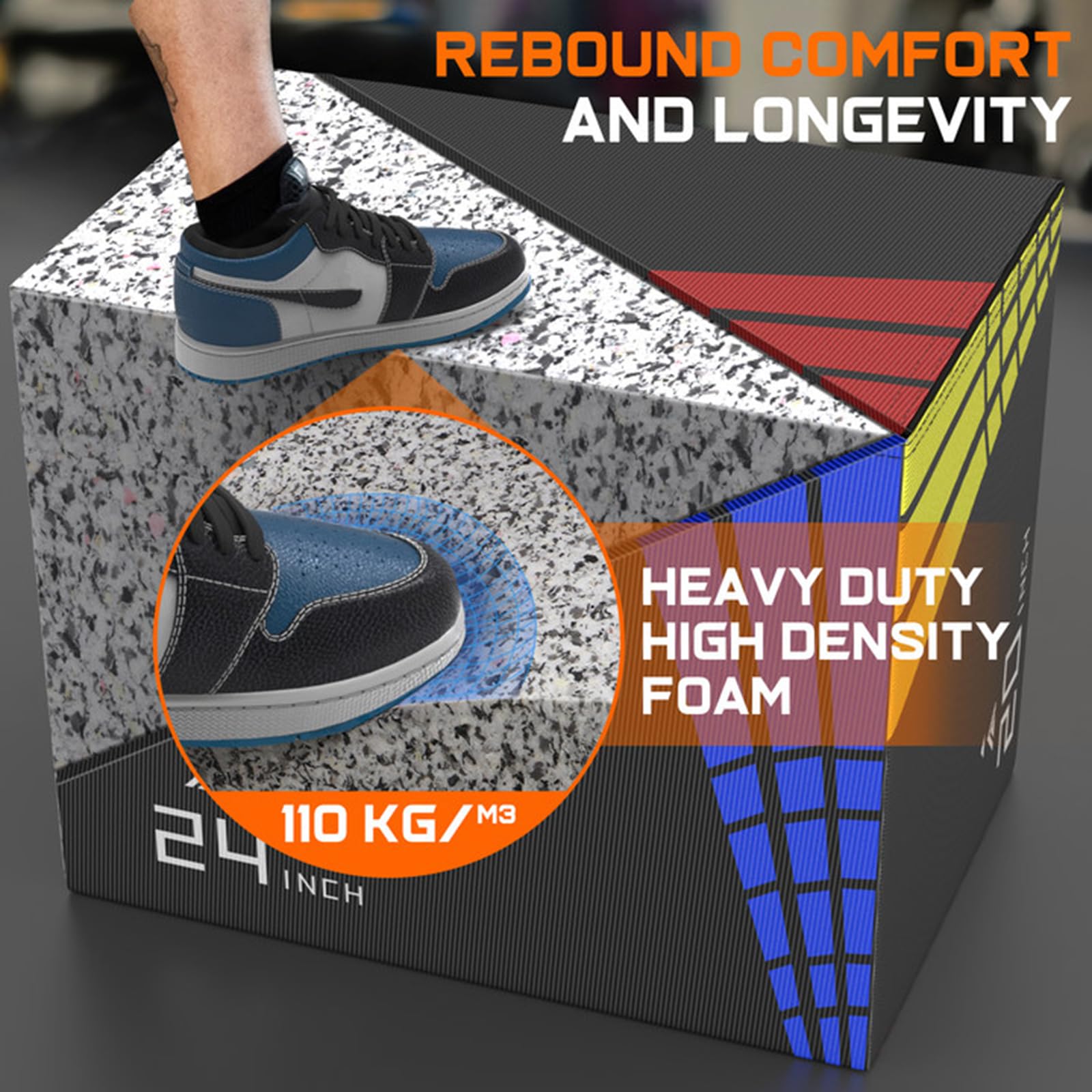 GIKPAL 3-in-1 Plyo Box - Heavy Duty Foam Core with Non-Slip Surface, 440lb Weight Capacity - Perfect for CrossFit, Home Gym & Plyometric Training - Ideal for Box Jumps, Step-Ups & Strength Exercises