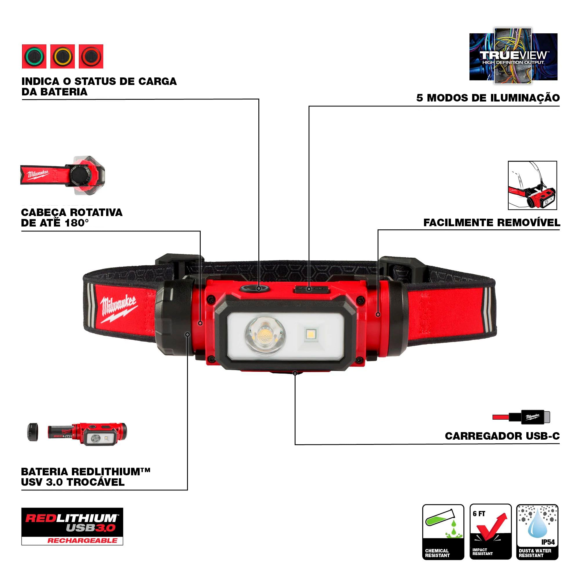 Milwaukee 2163-21 USB Rechargeable LED Headlamp with Battery & Charger - Bright Hands-Free Lighting for Camping, Hiking, Construction Work and Nighttime Repairs