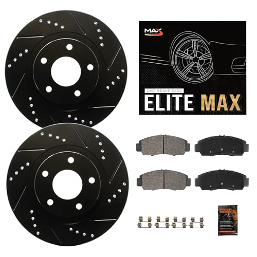 PerformanceMax Series