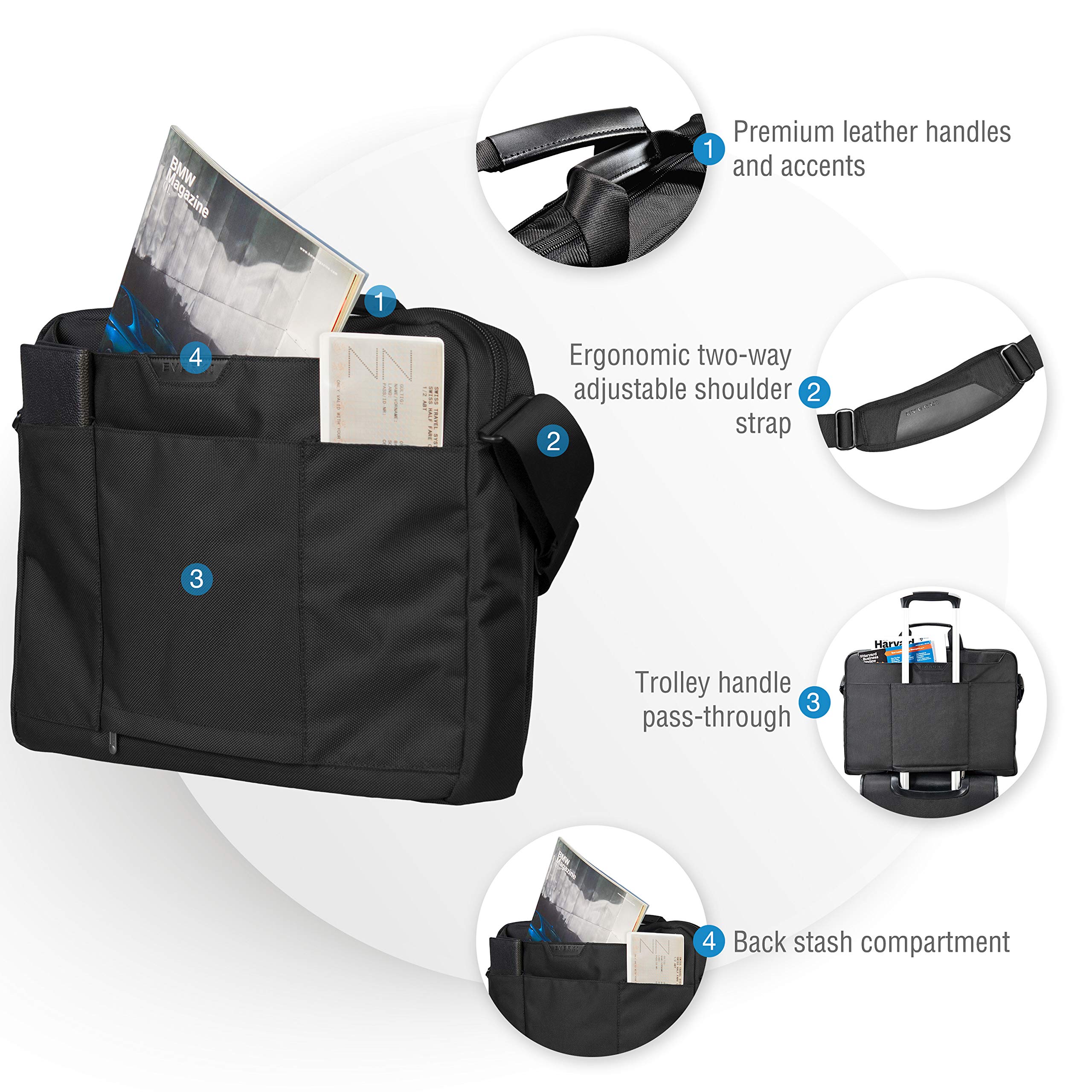 Everki Lunar Large Laptop Briefcase - Water-Resistant Ballistic Nylon & Leather Business Bag for 18.4