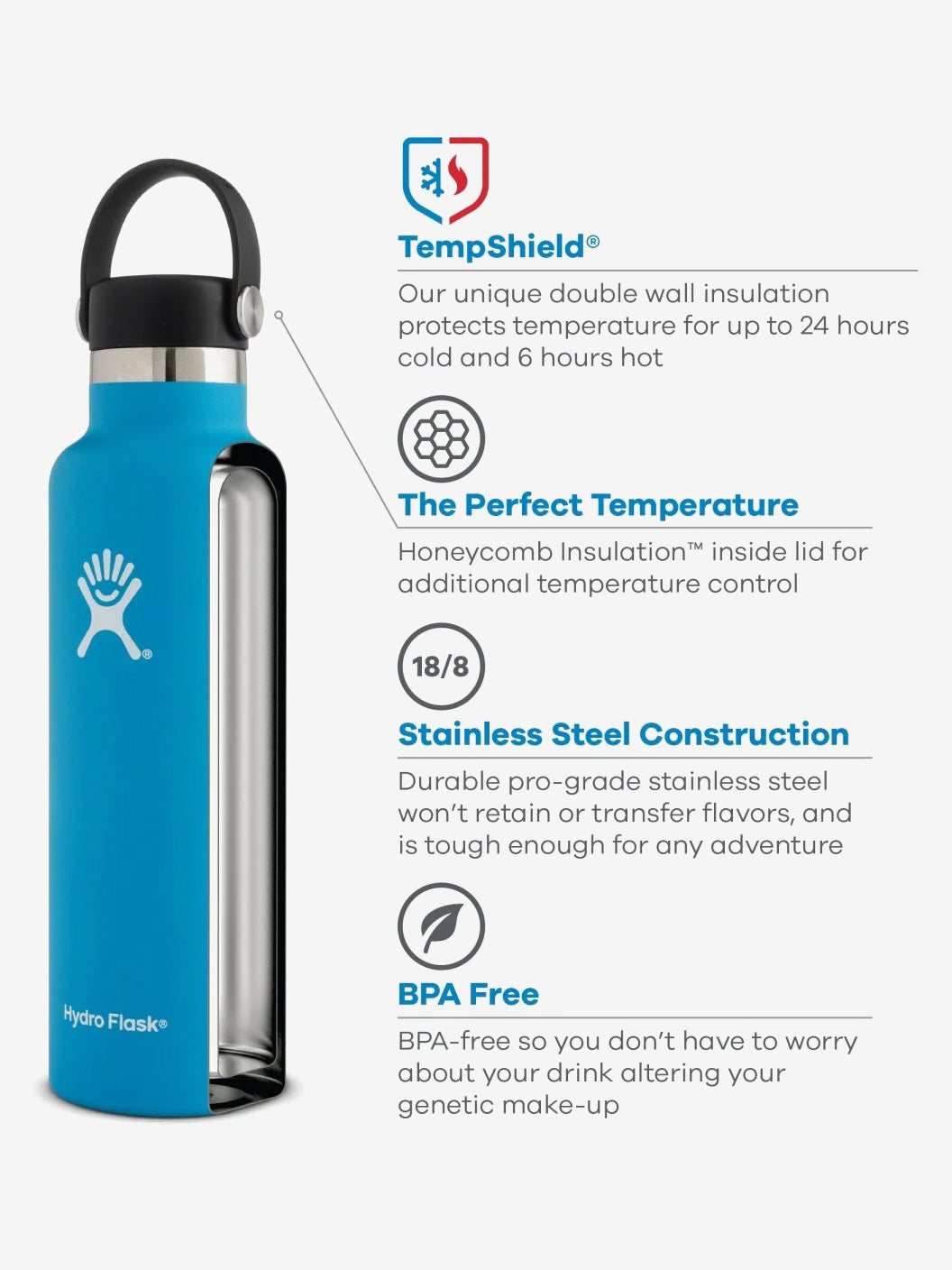 Hydro Flask 621ml (21oz) Standard Mouth Water Bottle with Flex Cap - Trillium Color | Insulated Stainless Steel Vacuum Flask for Hiking, Gym & Outdoor Activities