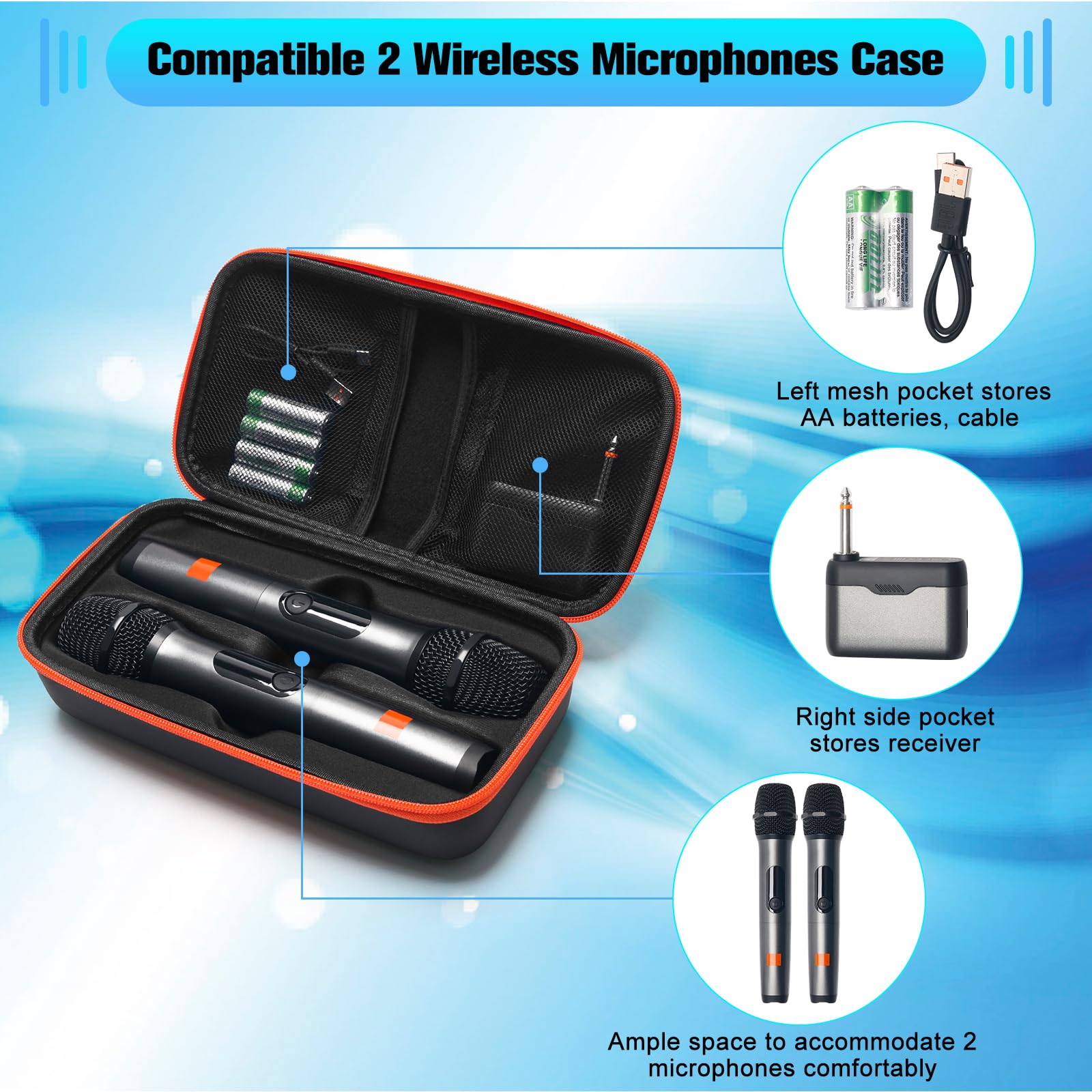 JBL Wireless Microphone Case for 2 - Durable EVA Travel Mic Storage for Party, Karaoke & Events - Holds Handheld Mics, Receivers, Cables & AA Batteries - Perfect for DJs, Performers & Traveling Musicians