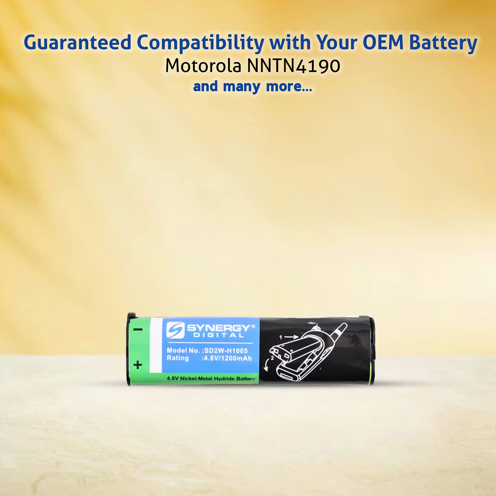 Synergy Digital 2-Way Radio Batteries - 4 Pack Ni-MH 4.8V 1200mAh Replacement for Motorola NNTN4190 Battery | Compatible with Motorola NNTN4190 2-Way Radio | Perfect for Business Communication, Security Teams & Outdoor Activities