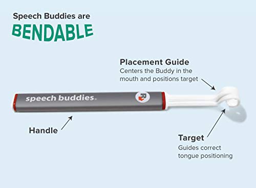 Speech Therapy Tool for Correcting the R Sound - Improve Pronunciation for Kids & Adults | Home & Classroom Use