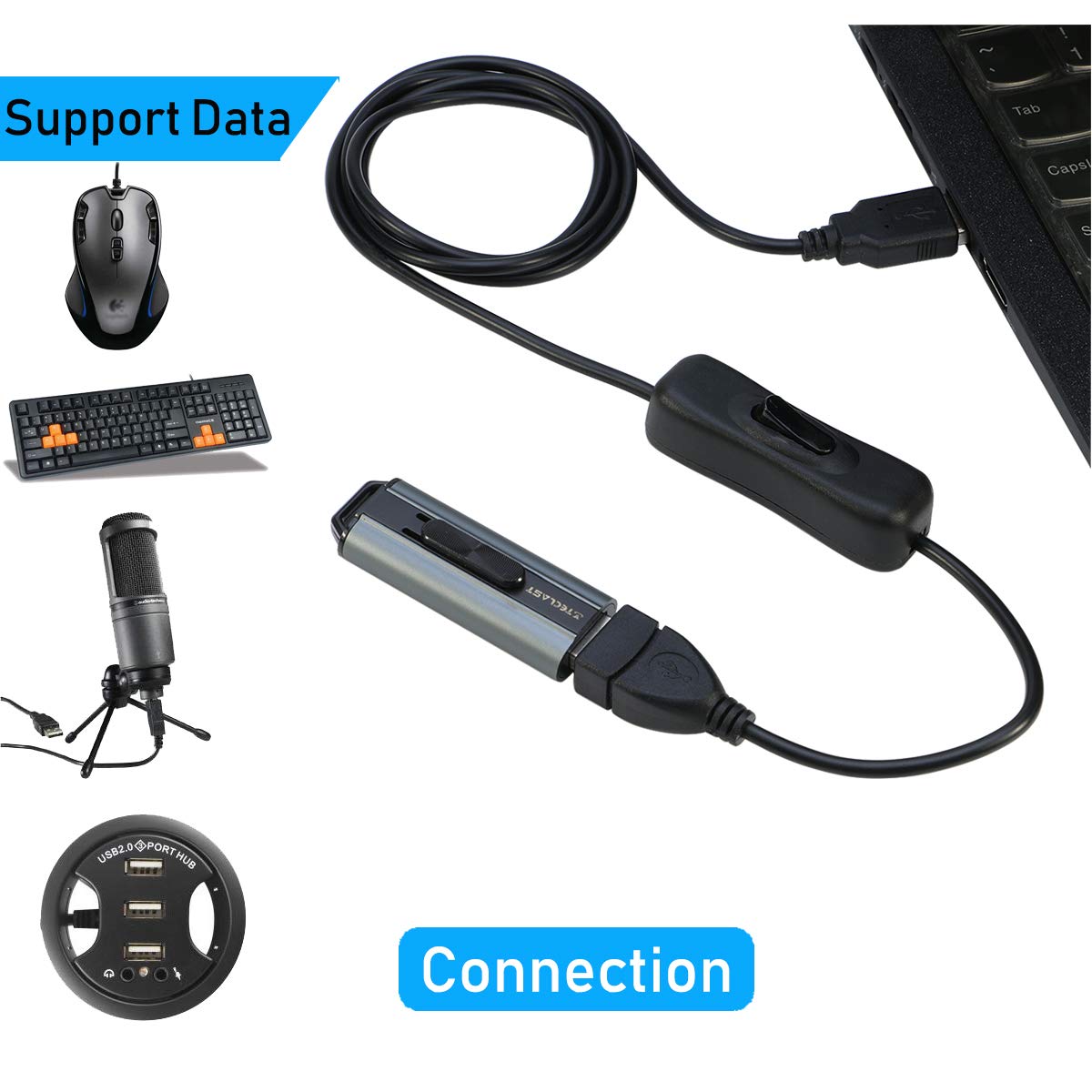 RIITOP USB Extension Cable with ON/OFF Switch - 3.3ft Male to Female USB 2.0 Extender for Headphones, LED Lights, Keyboards, Webcams (2-Pack) - Perfect for Home Office, Gaming Setup & Smart Devices
