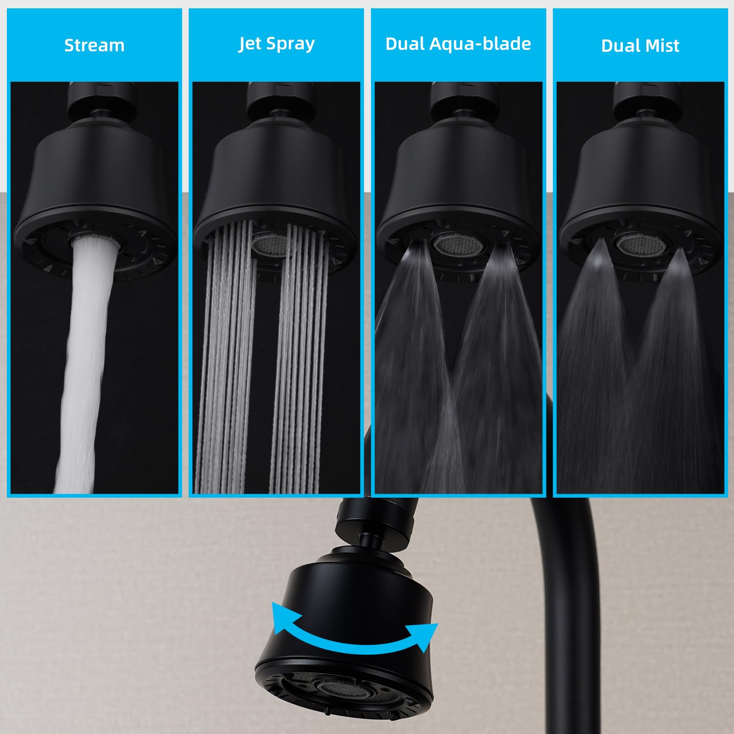 iFealClear 360° Swivel Kitchen Sink Faucet Aerator with 4 Spray Modes - Matte Black Faucet Spray Head with Big Angle & Thread Adapters (Male/Female) - Perfect for Washing Dishes, Fruits, and Cleaning Large Pots