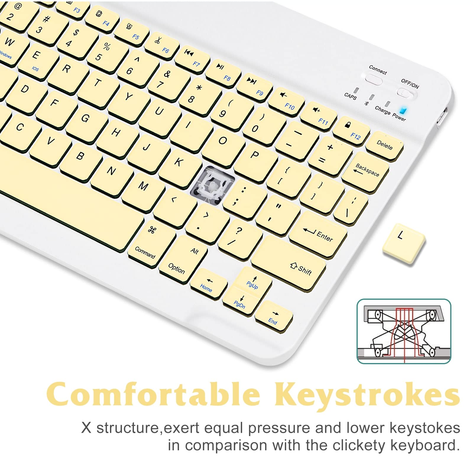 Rechargeable Bluetooth Keyboard and Mouse Combo - Ultra Slim Full-Size Wireless Keyboard with Ergonomic Mouse for Mac, iPad, Tablet, PC, Laptop - Compatible with Honor View30 (Banana Yellow) - Perfect for Office, Home, and Travel Use
