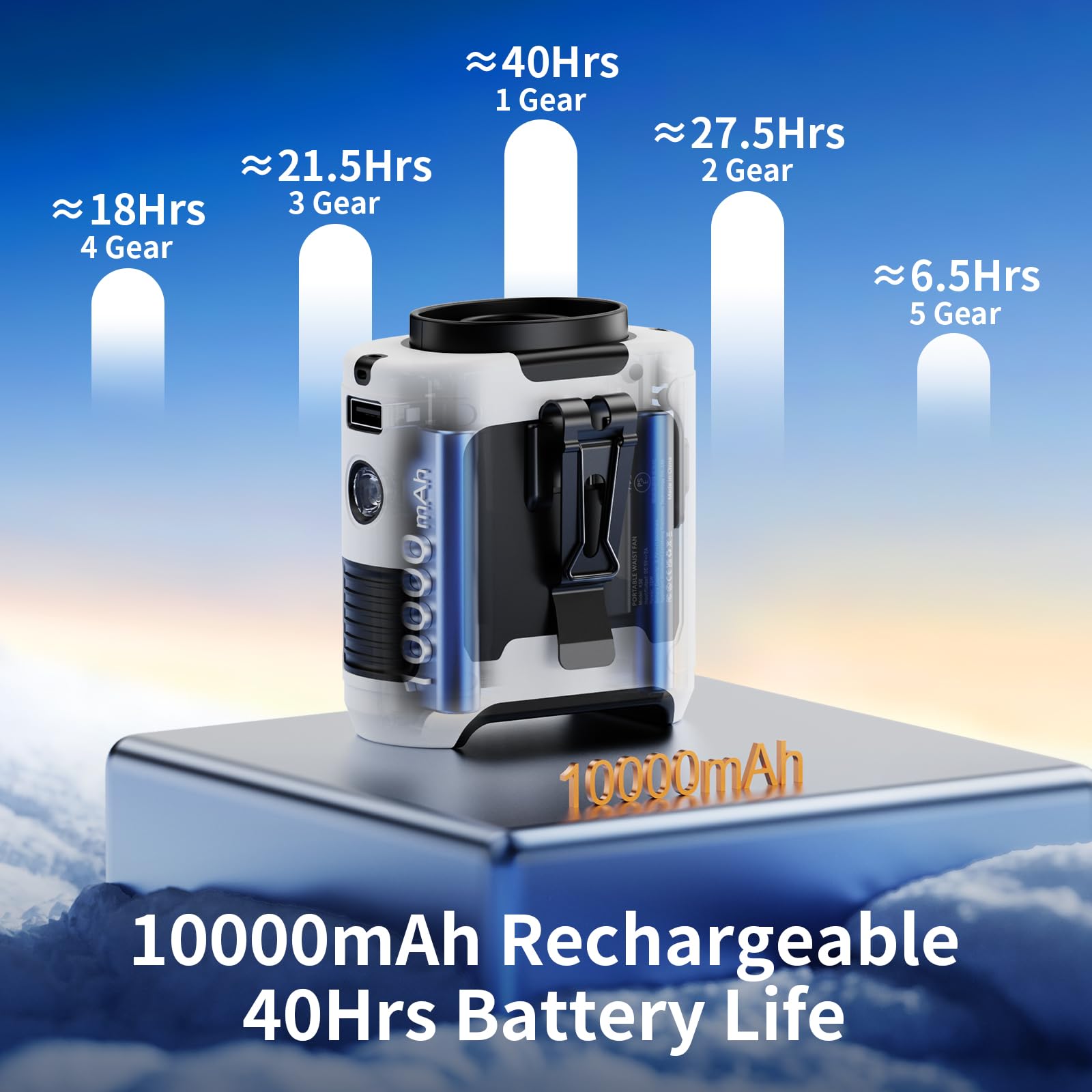 10000mAh Rechargeable Wearable Belt Fan - 5 Speed Hands-Free Personal Cooling Fan with Flashlight for Outdoor, Camping, Travel & Office Use | Portable Waist Clip Fan Lasts 40 Hours
