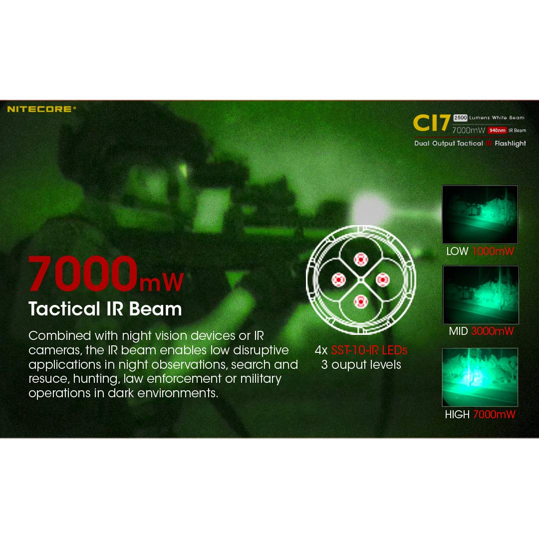 Nitecore CI7 2500 Lumen Tactical Flashlight with 940nm IR Illuminator - Long Range 7000mW Infrared Light & LumenTac Battery Case - Perfect for Hunting, Camping, and Outdoor Adventures