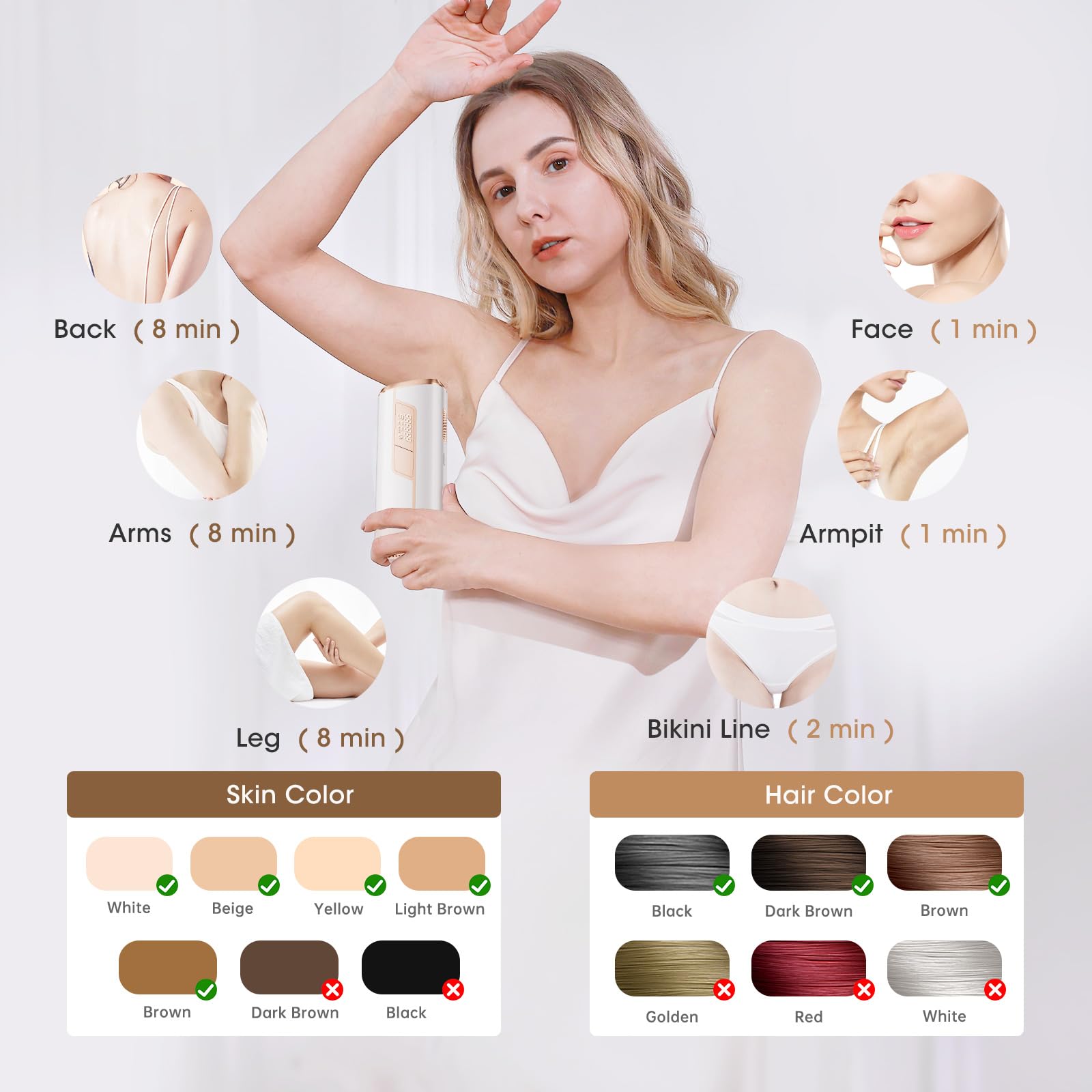 Painless Ice Cooling IPL Laser Hair Removal Device for Women & Men - Permanent Hair Remover for Face, Legs, Arms & Body | 3-in-1 At-Home Hair Removal System | Perfect for Smooth Skin & Hair-Free Confidence (Home Salon, Travel, Gifting)
