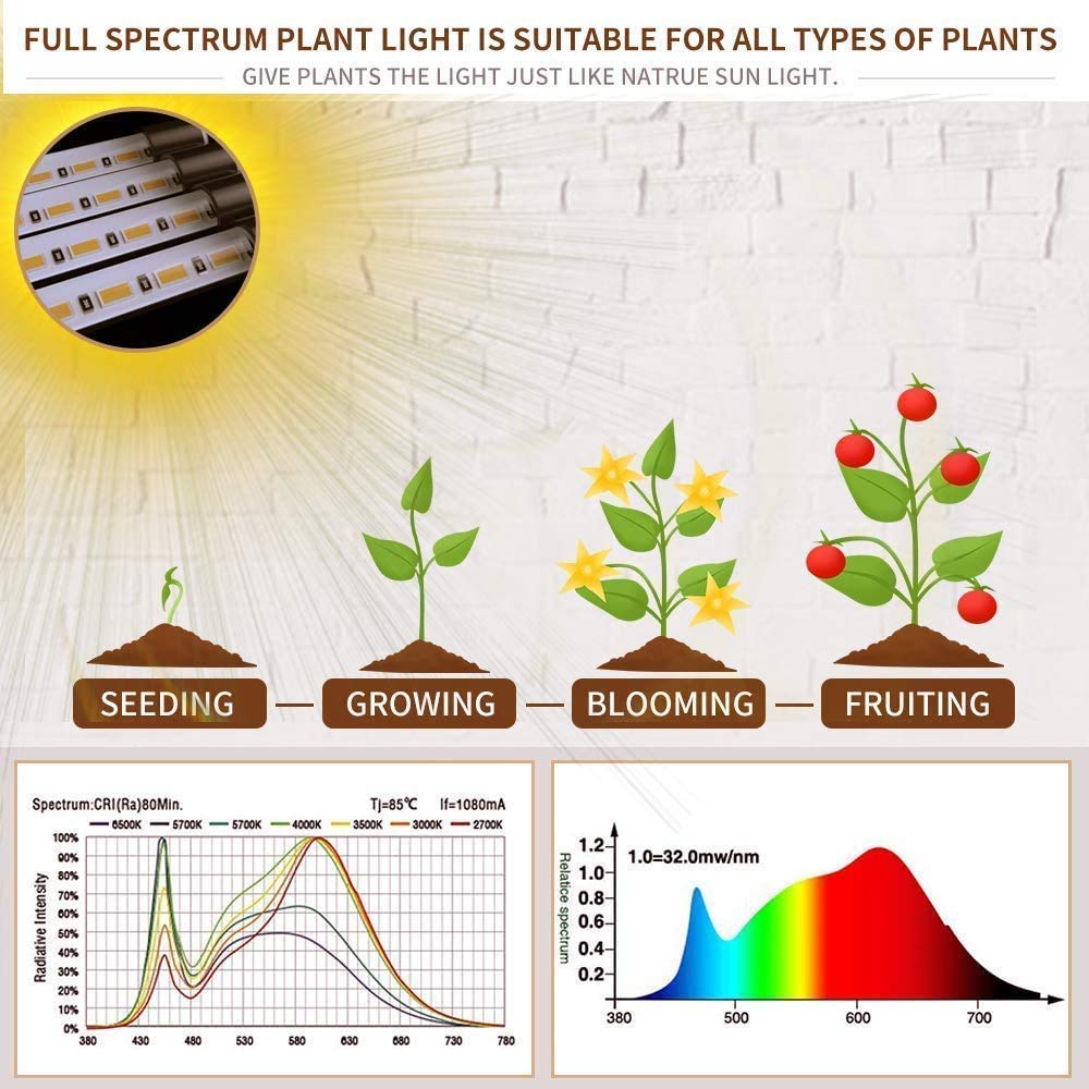 Bseah Full Spectrum LED Grow Lights for Indoor Plants, Seed Starting with Auto ON/Off Timer - 4 Tubes for Hydroponics, Greenhouse & Home Gardening