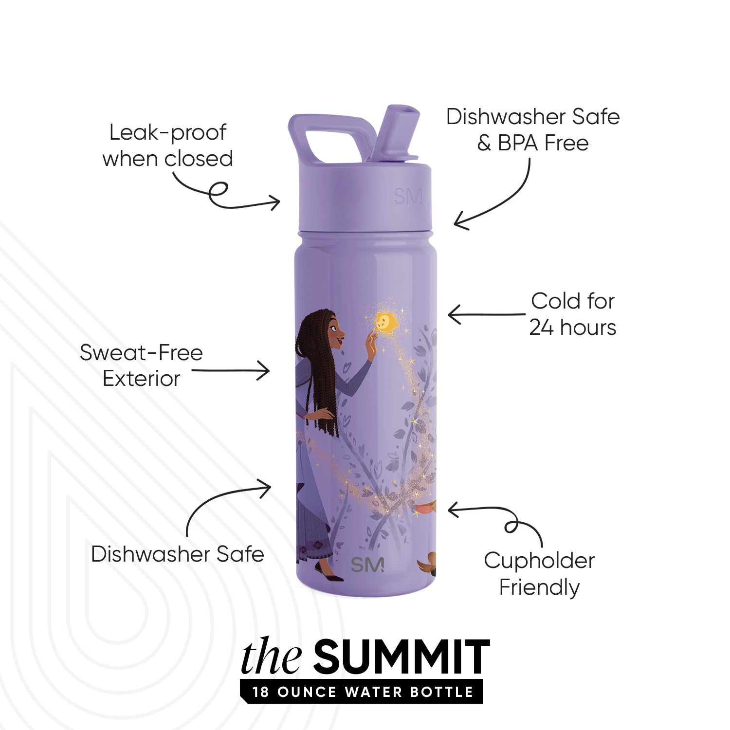 Summit Kids Water Bottle with Straw Lid - BPA Free, Leak Proof, Insulated Stainless Steel Bottle for School, Sports & Outdoor Activities