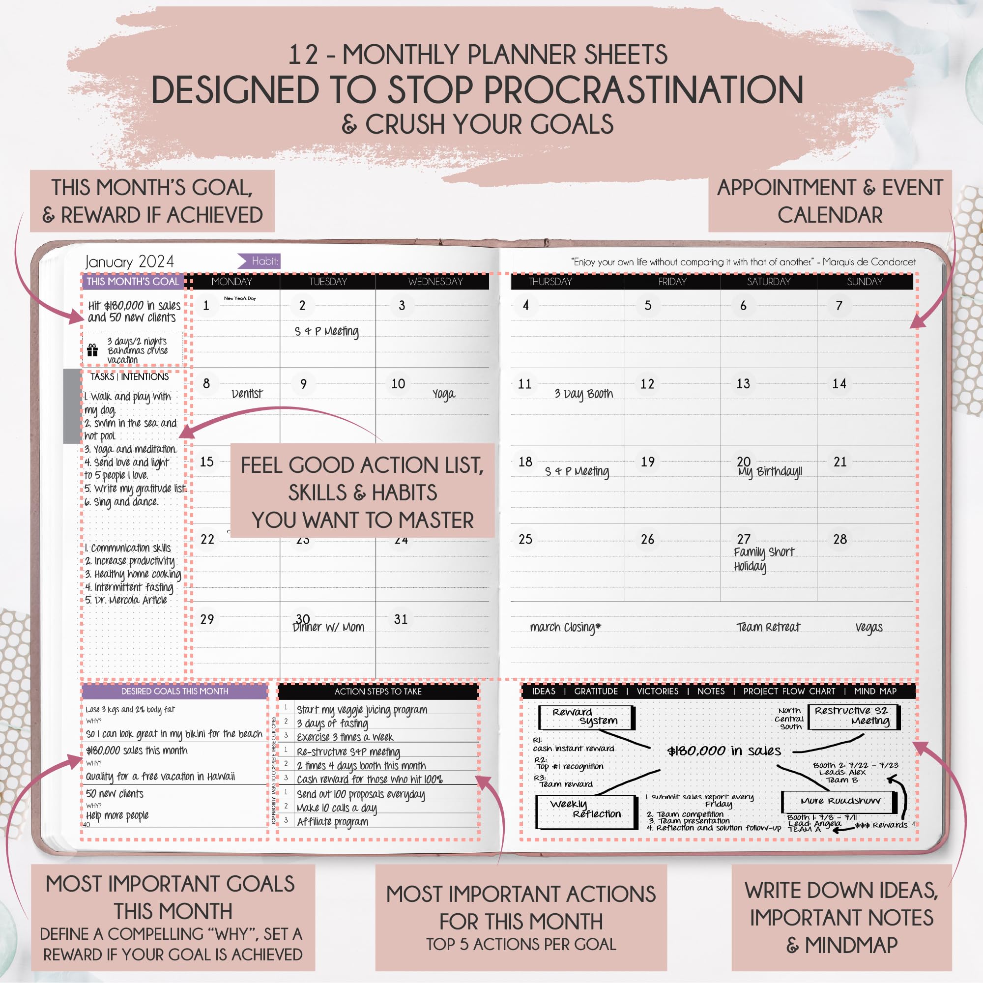 Law of Attraction Planner 2025 - Hourly Weekly Monthly Goal Setting Organizer | 12 Month Productivity Planner with Gratitude Journal, Vision Board, Stickers & Gift Box | Perfect for Manifestation, Self-Improvement & Daily Planning