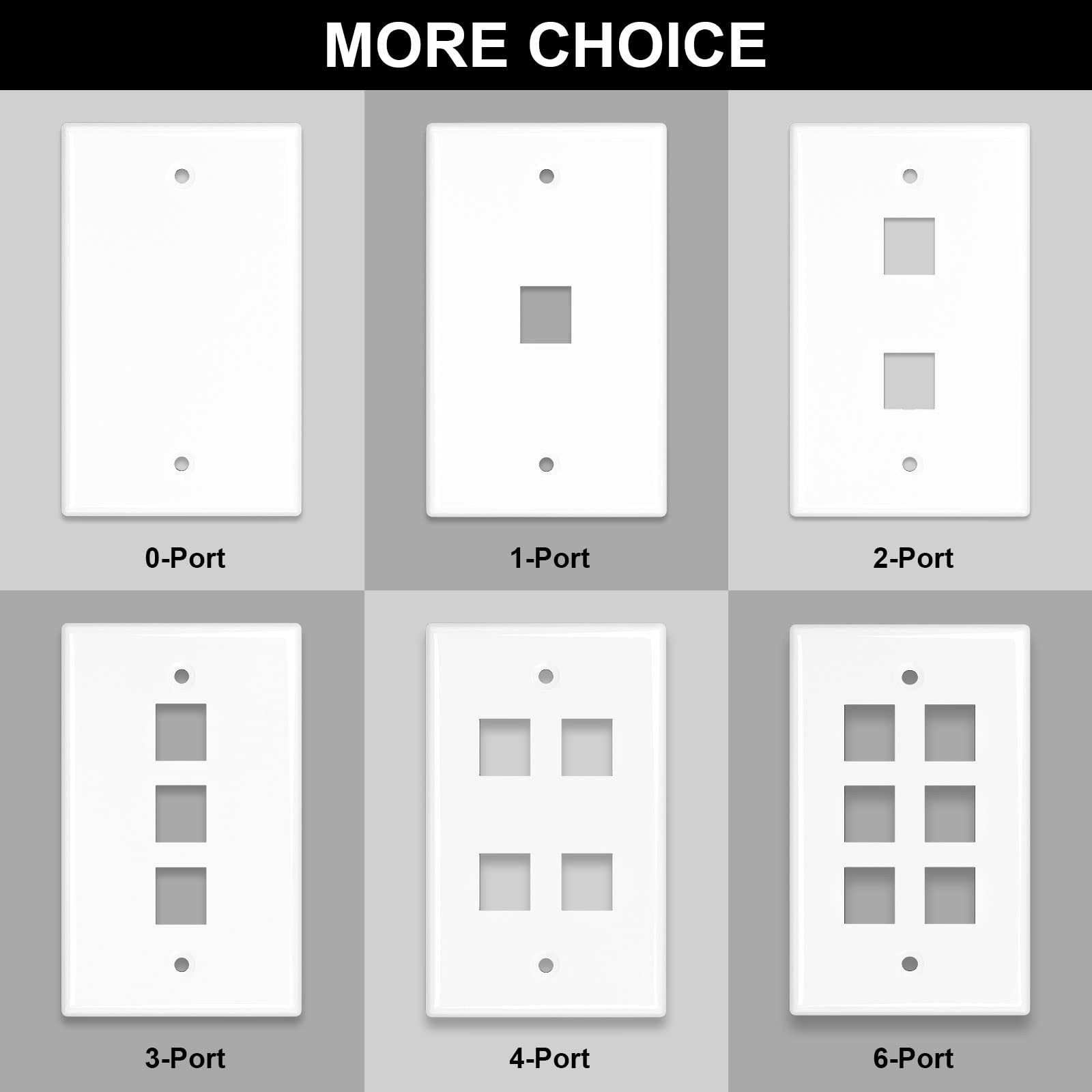 Iwillink 10-Pack Low Profile 3-Port Keystone Wall Plate for Ethernet & Network Jacks - White - Perfect for Home & Office Network Installations