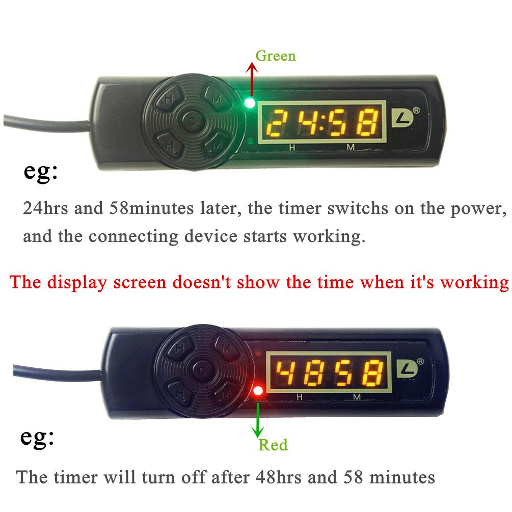 Lucstar USB Timer Charging Controller - Smart Power Outlet for Phones, Tablets, Cameras & Home Appliances | Auto On/Off Scheduling | Energy Saving & Device Protection | Perfect for Travel, Office & Smart Home Use