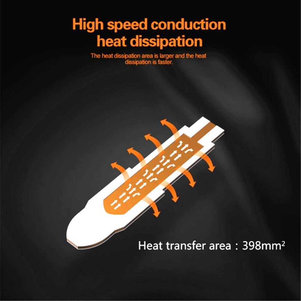 Mini LED Car & Truck Headlight Bulbs - High/Low Beam & Fog Lights for Enhanced Night Driving Safety - Perfect for Off-Roading, Camping & Daily Commute