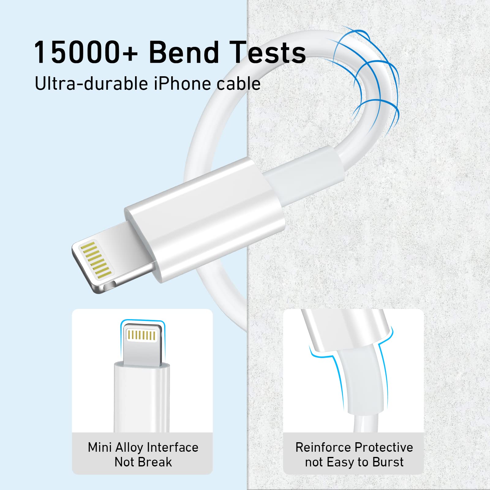 3-Pack 6ft Lightning Cable for iPhone - MFi Certified Fast Charging USB A to Lightning Cable - Compatible with iPhone 14 Pro Max/14 Pro/13/12, iPad & AirPods - Perfect for Home, Office & Travel Charging