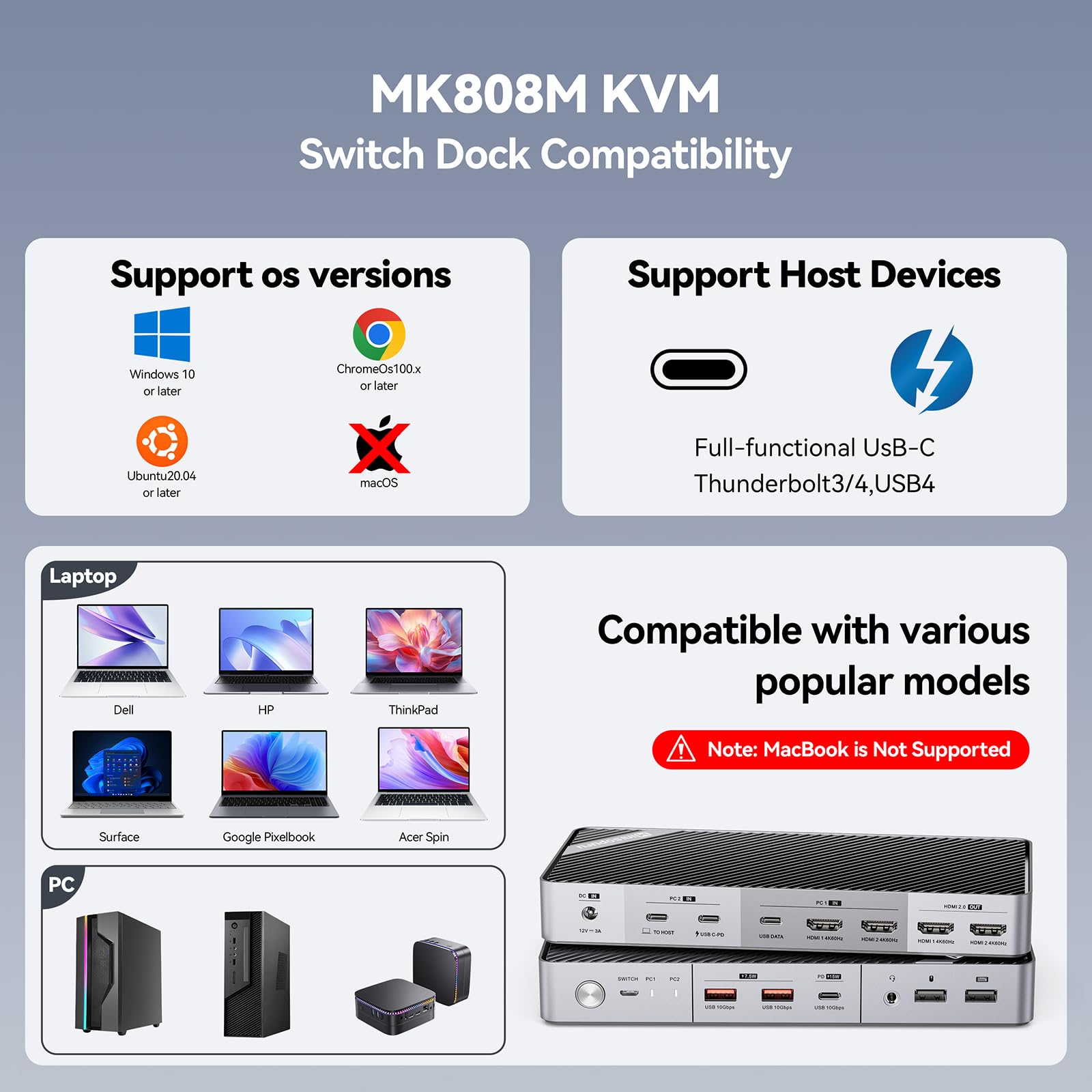 Minisopuru Dual Monitor KVM Switch Docking Station for Laptop & Desktop - 4K@60Hz HDMI, 15W Charging, EDID, 5 USB Ports (A & C), Audio Support | Compatible with Thunderbolt 5/4/3 & USB-C Windows Laptops (Not MacBook) | Perfect for Home Office, Gaming & Multi-Tasking Workstations