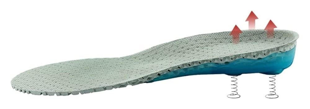 Orthotic Arch Support Insoles for Flat Feet - Silicone Gel Shoe Inserts for Men & Women (Size 41-46) - Shock Absorbing Orthopedic Insoles for Running, Walking & Standing All Day