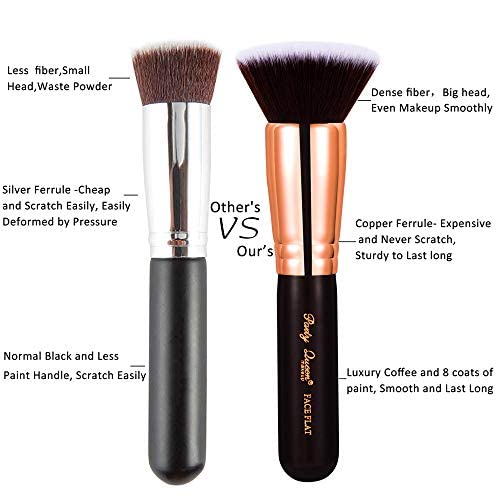Premium Synthetic Kabuki Makeup Brush for Liquid, Cream, Powder & Mineral Foundation - Soft Flat Top Stippling Brush for Flawless Blending & Buffing (Rose Gold) - Perfect for Professional Makeup Artists & Everyday Beauty Routine