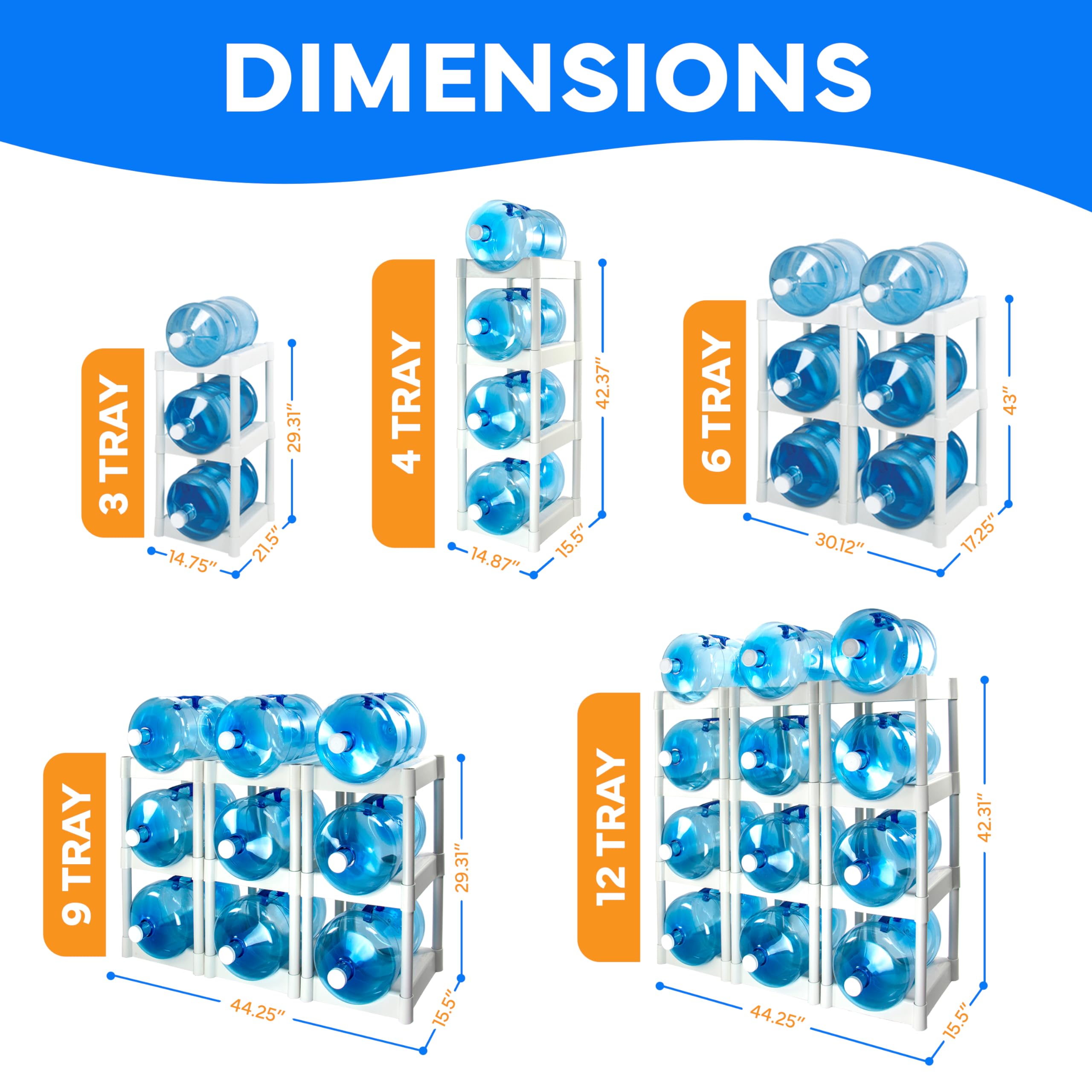 Bottle Buddy Water Bottle Storage Rack - 3-Tier Plastic Organizer for 3-5 Gallon Bottles | Customizable Gallon Holder for Kitchen, Office & Pantry Organization | Space-Saving Water Container Storage Solution