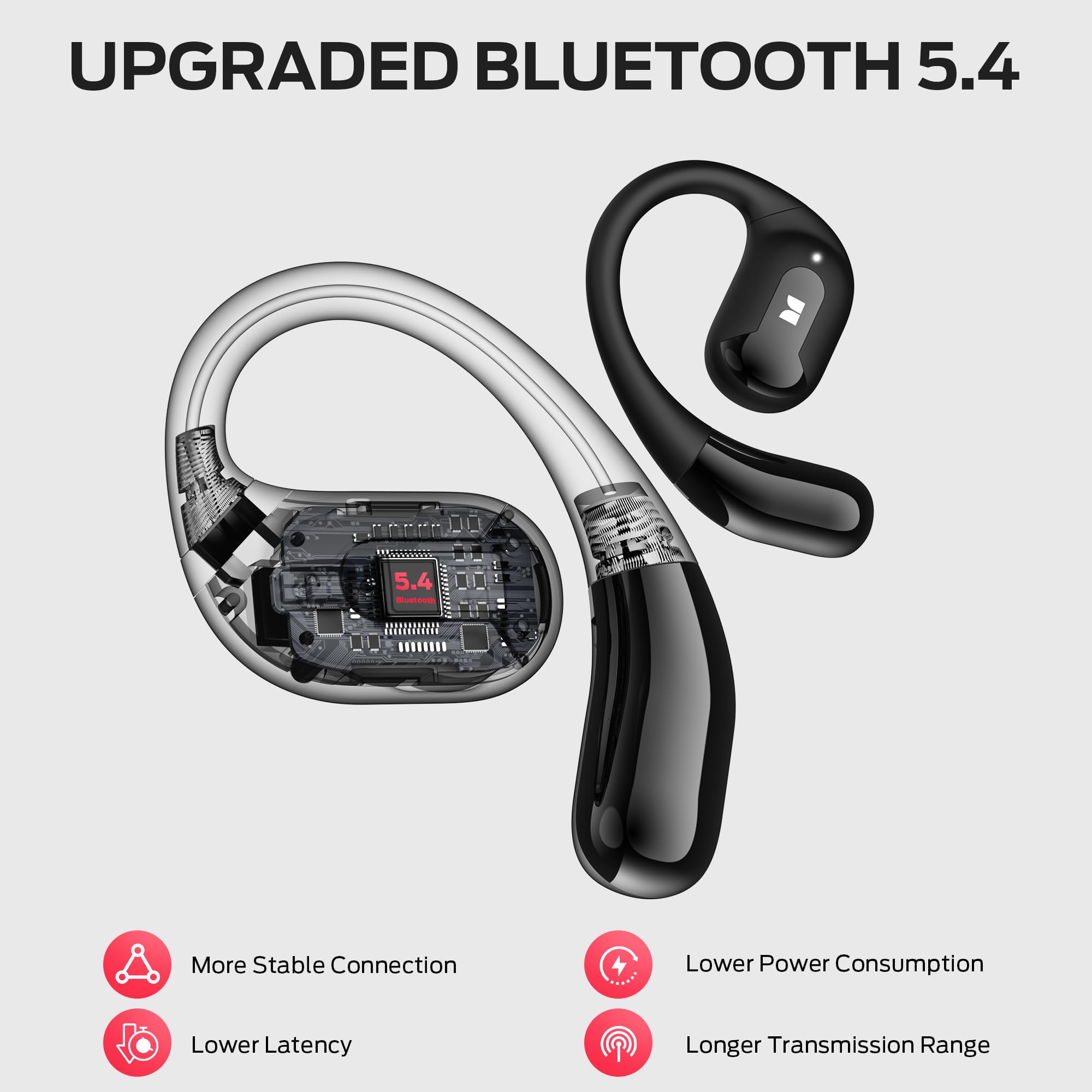 Monster Open Ear AC317 Bluetooth 5.4 Wireless Headphones - Stereo Sound, Crystal Clear Calls, 24H Playback, USB-C Fast Charging, Touch Control, Sweatproof for Running, Cycling & Workouts