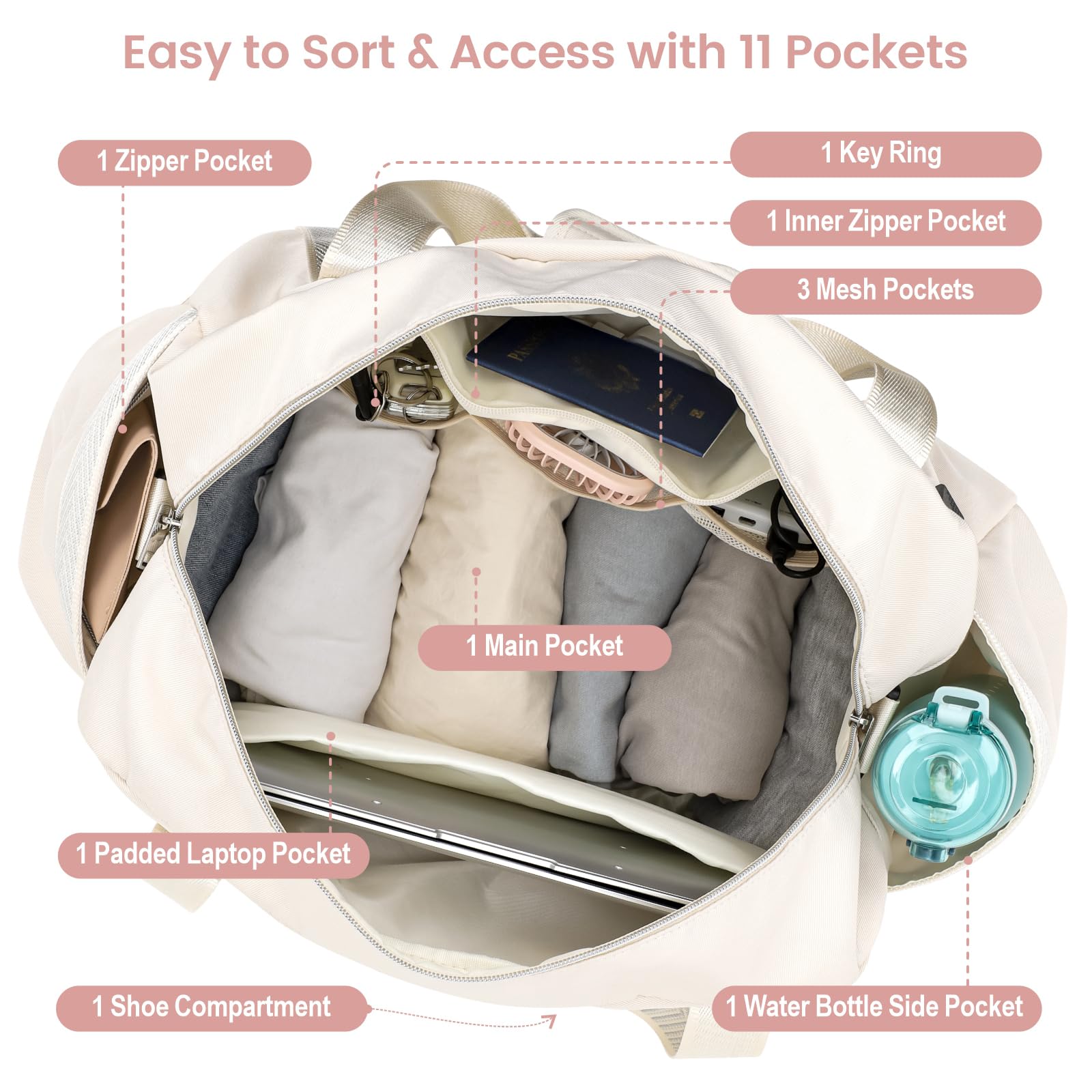 Cambond Women's Weekender Travel Bag - Expandable Overnight Bag with Shoe Compartment & USB Charging Port | Perfect for Weekend Getaways, Business Trips and Airplane Carry-On