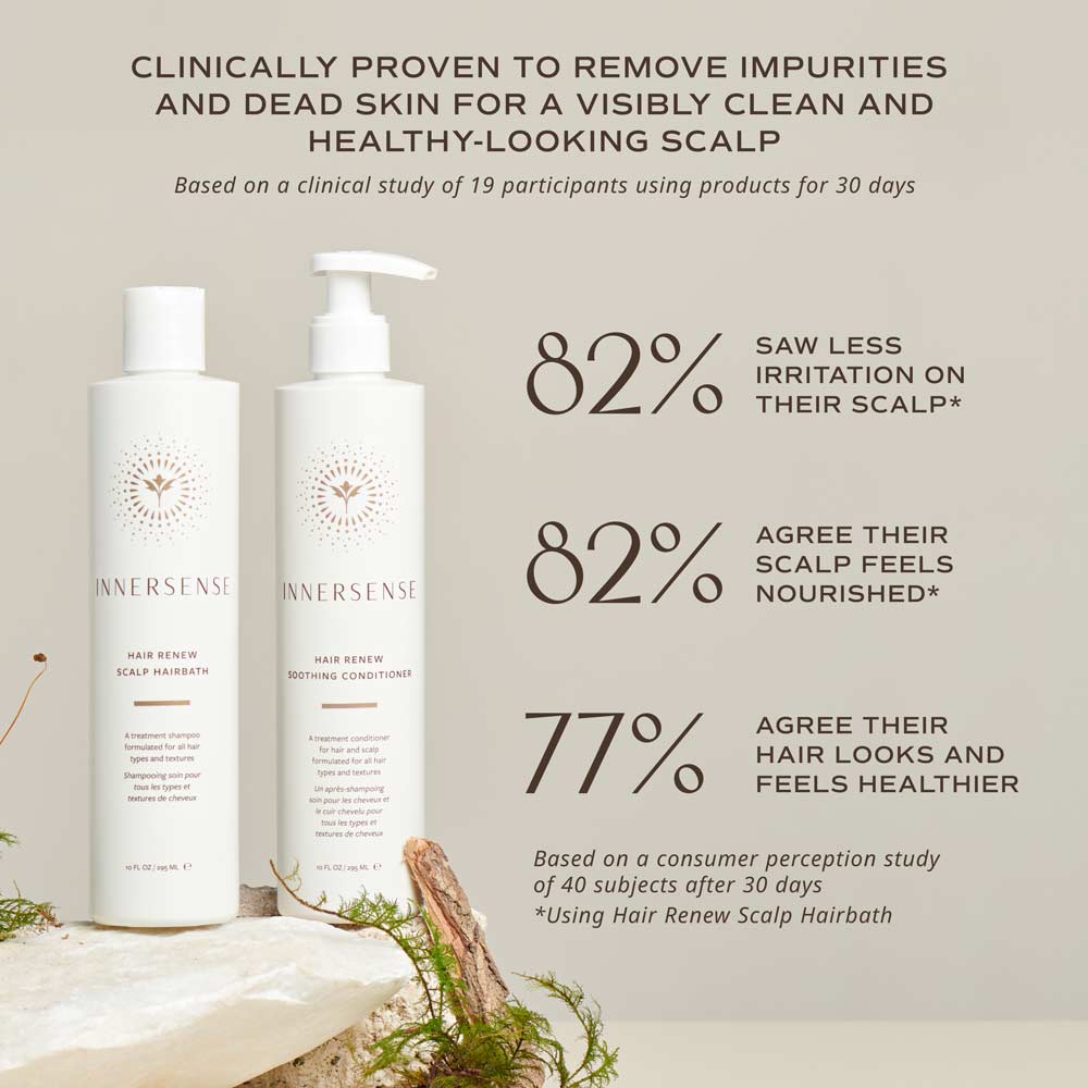 Hair Renew Scalp Hairbath - Revitalizing Shampoo for Dry & Damaged Hair | Deep Cleansing & Nourishing Treatment for Healthy Scalp & Hair Growth | Perfect for Daily Use & Post-Chemical Hair Care