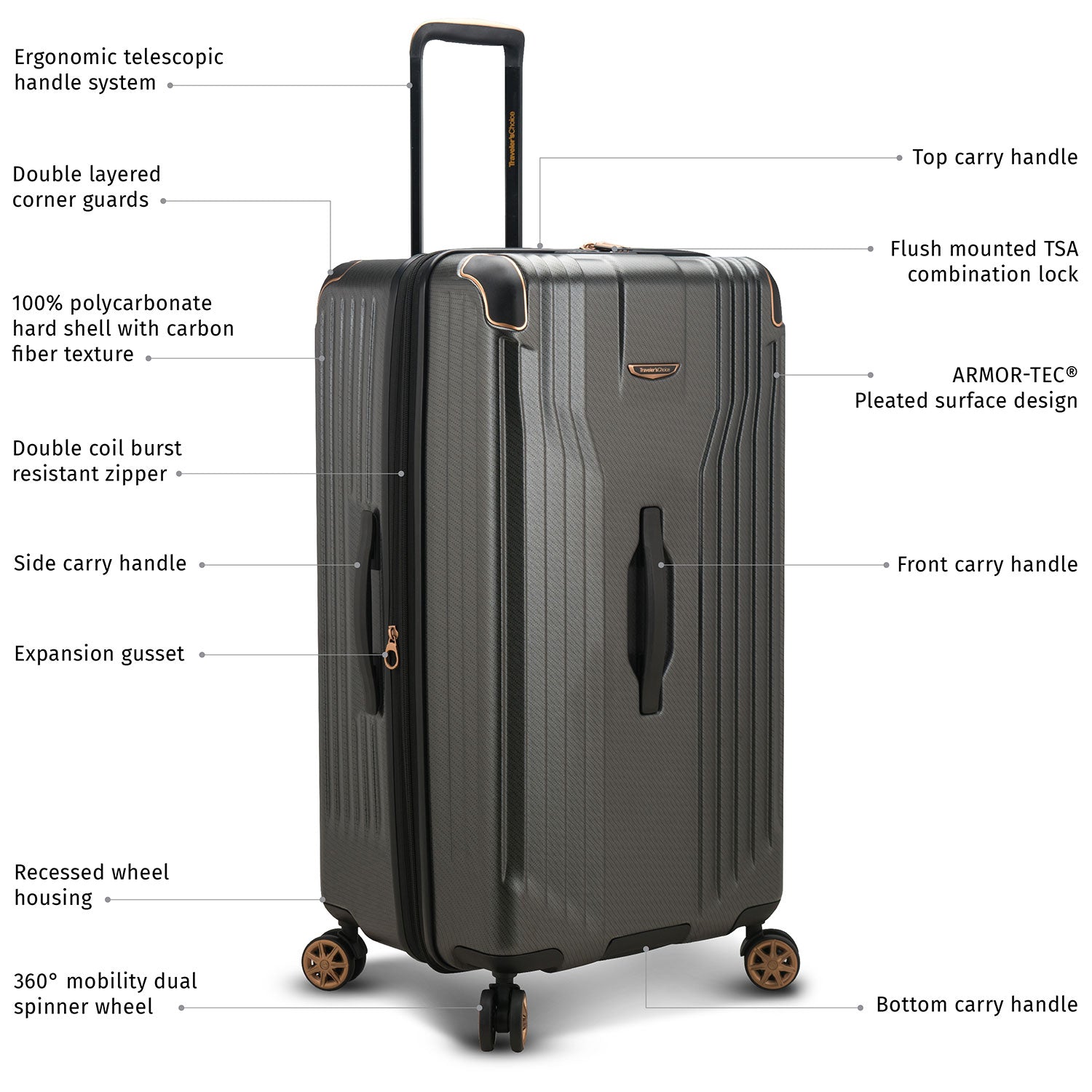 Continent Adventurer Large Trunk - Durable Travel Luggage for Camping, Road Trips & Outdoor Adventures | Waterproof Storage for Gear & Equipment