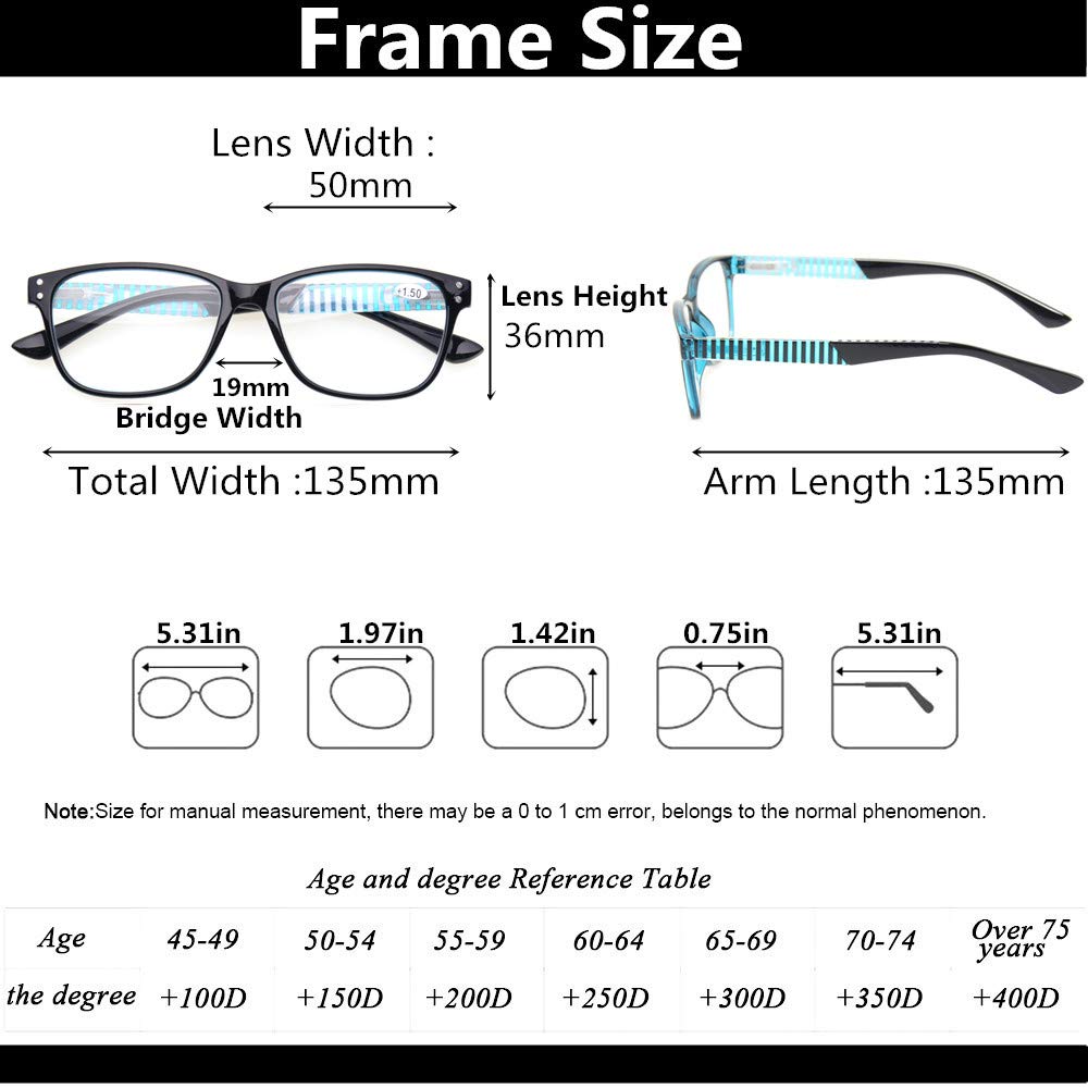 Kerecsen 5 Pack Fashion Reading Glasses with Spring Hinge - Stylish Pattern Readers for Women & Men - Perfect for Reading, Working, and Daily Use