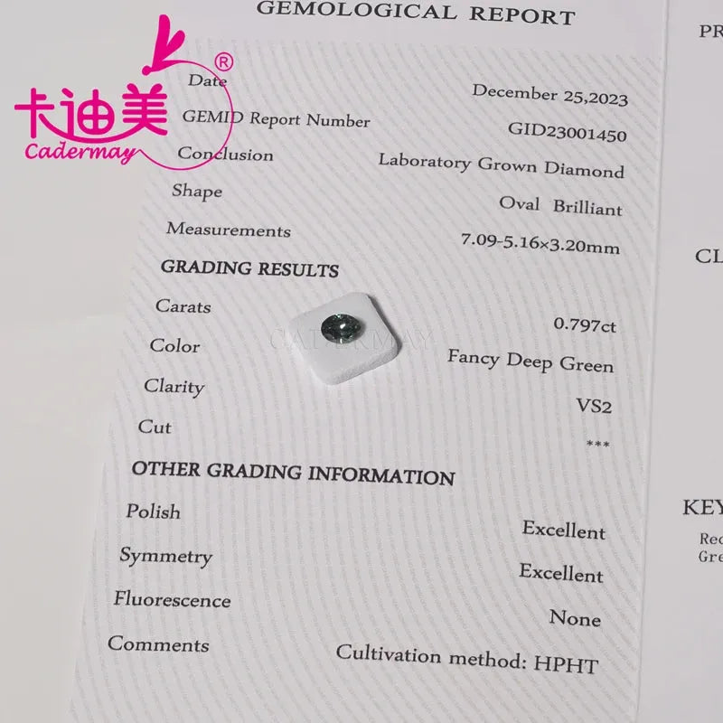 CADERMAY Oval Shape VVS1-VS1 Clarity HPHT Lab Grown Loose Diamond - Deep Green Color with IGI Certificate for Engagement Rings & Jewelry Making - Perfect for Custom Pendants, Earrings & Bridal Jewelry Designs