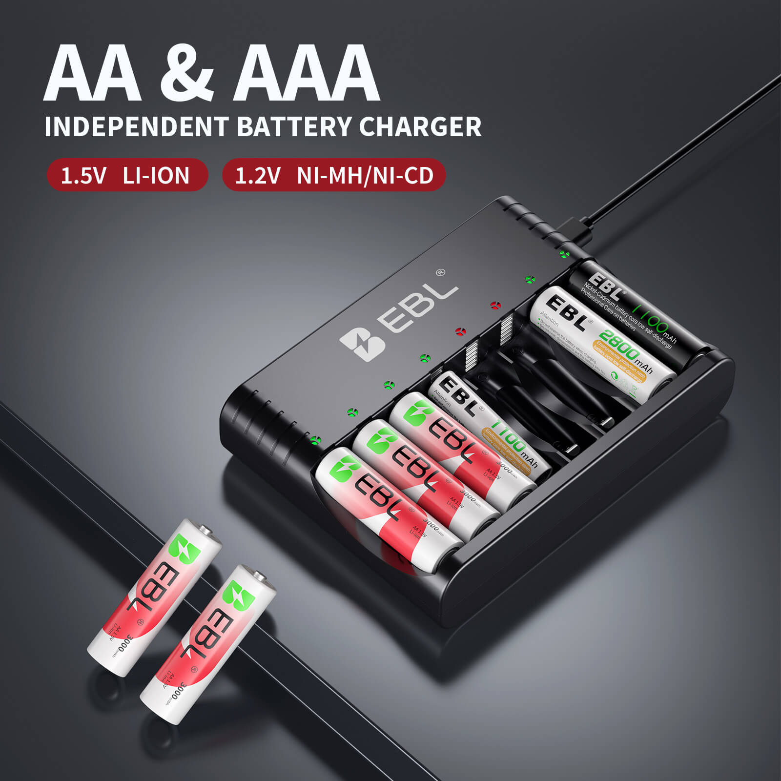 EBL Rechargeable Lithium AA Batteries 8-Pack with Universal USB Charger - High Capacity 3000mWh Long-Lasting Power for Cameras, Flashlights, Toys and Electronics - Eco-Friendly Alternative to Alkaline Batteries